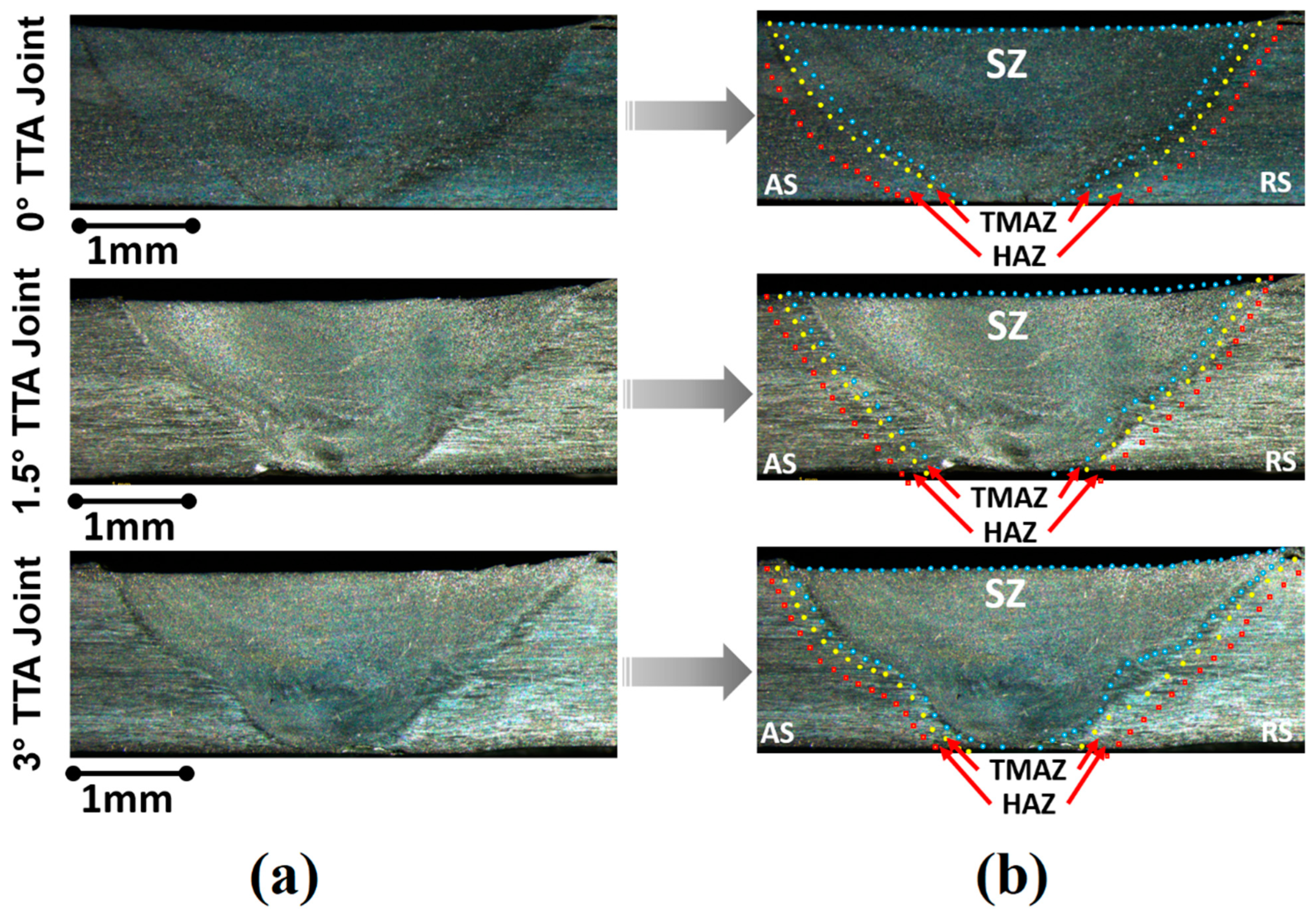 Materials 16 04091 g006