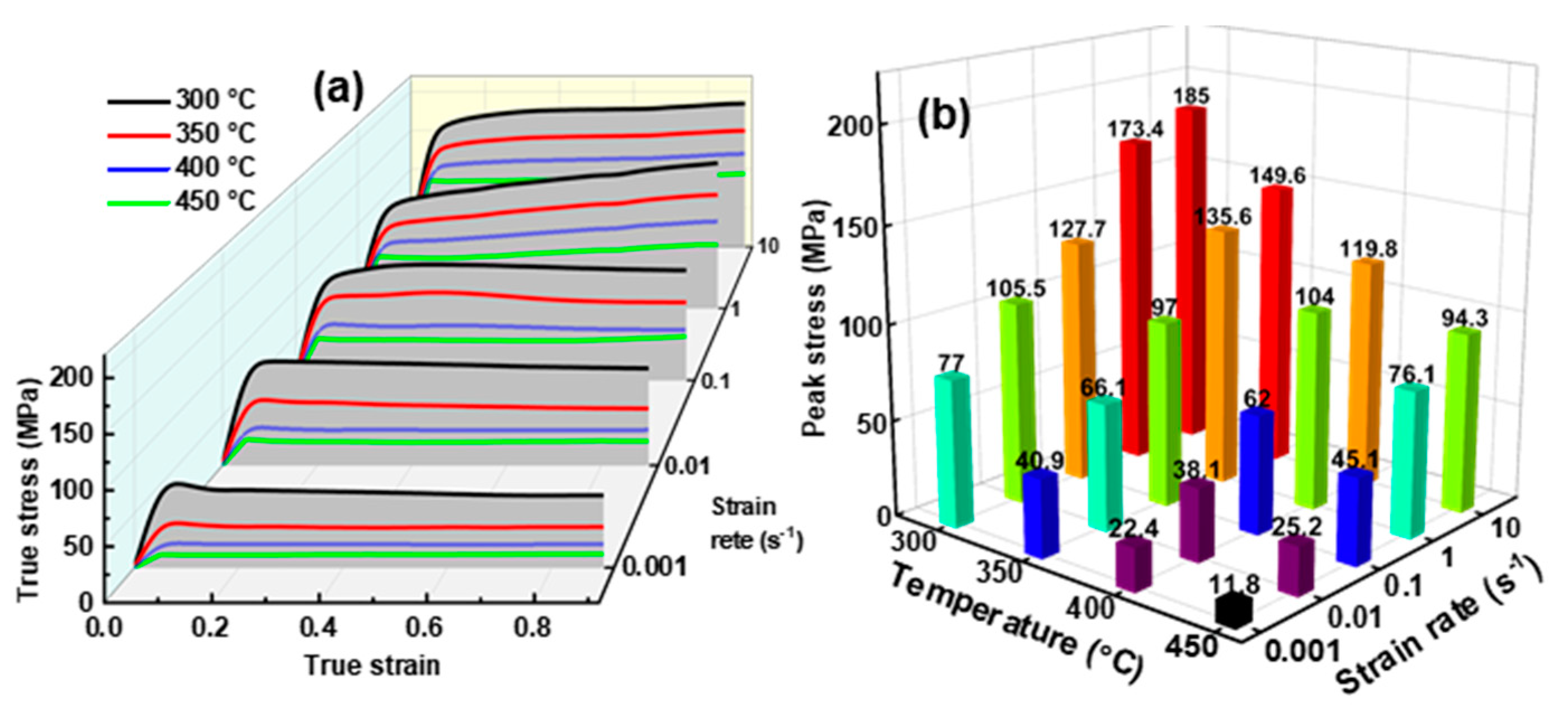 Materials 16 04093 g002