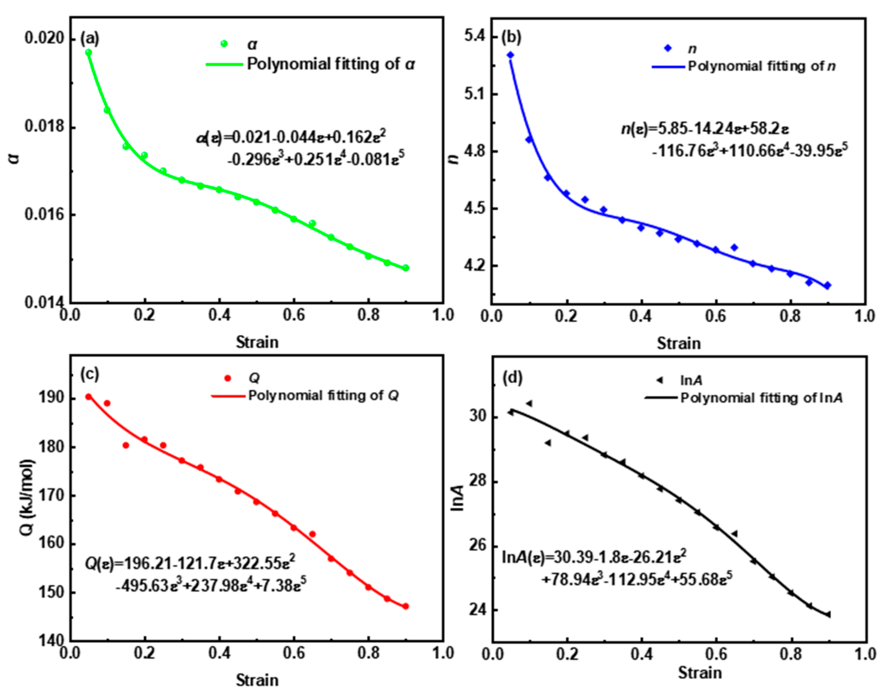 Materials 16 04093 g004