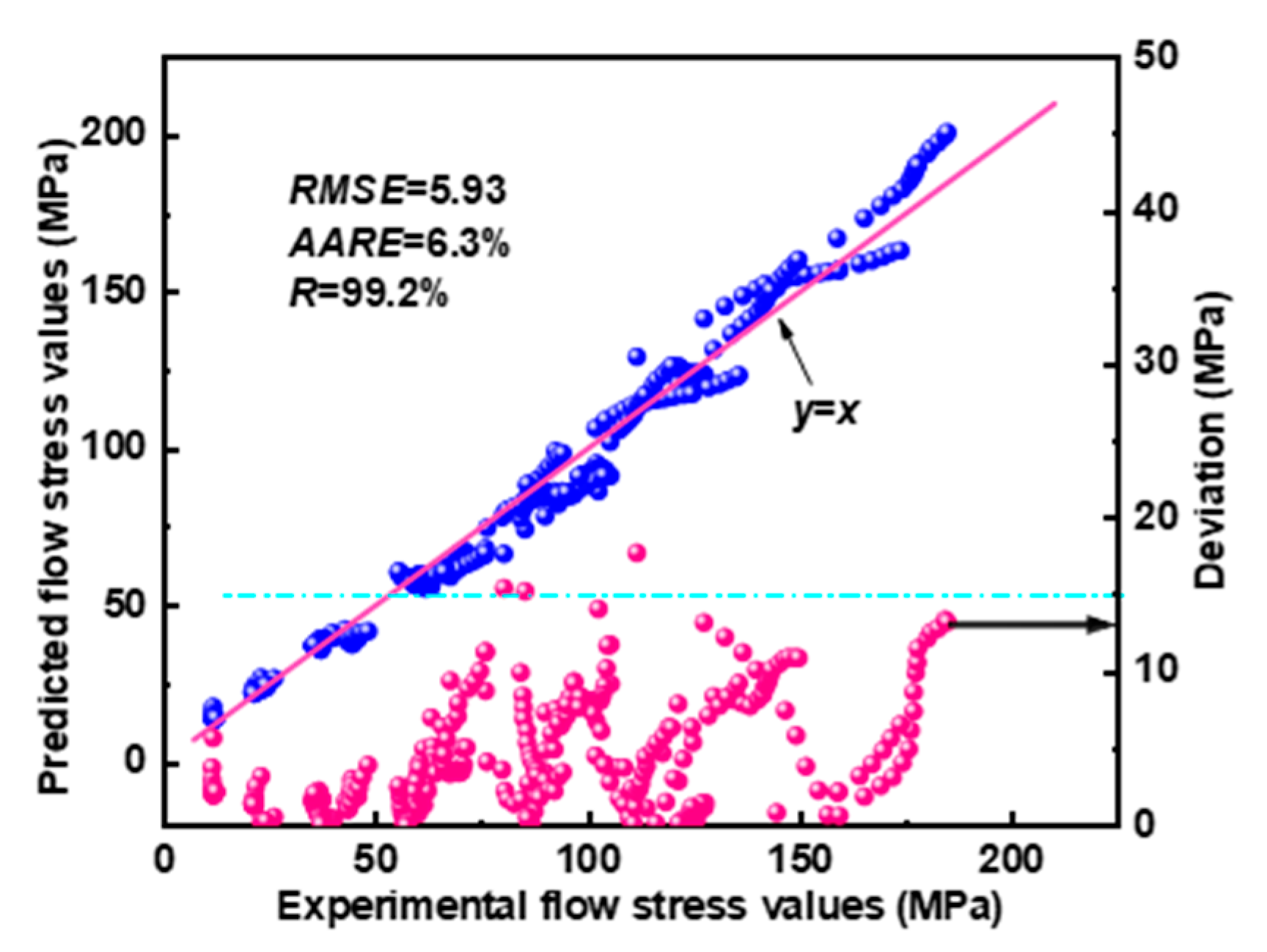 Materials 16 04093 g005