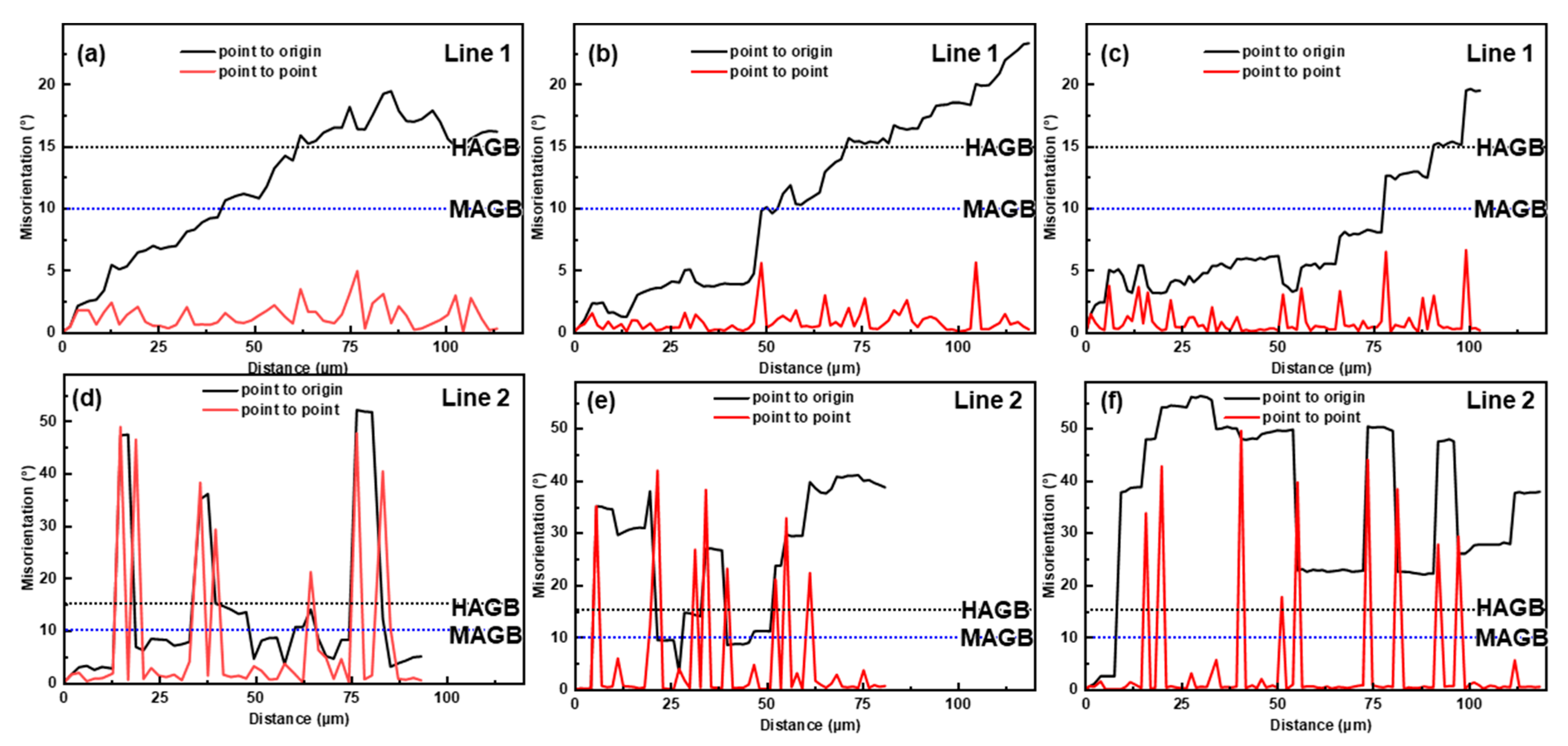 Materials 16 04093 g010