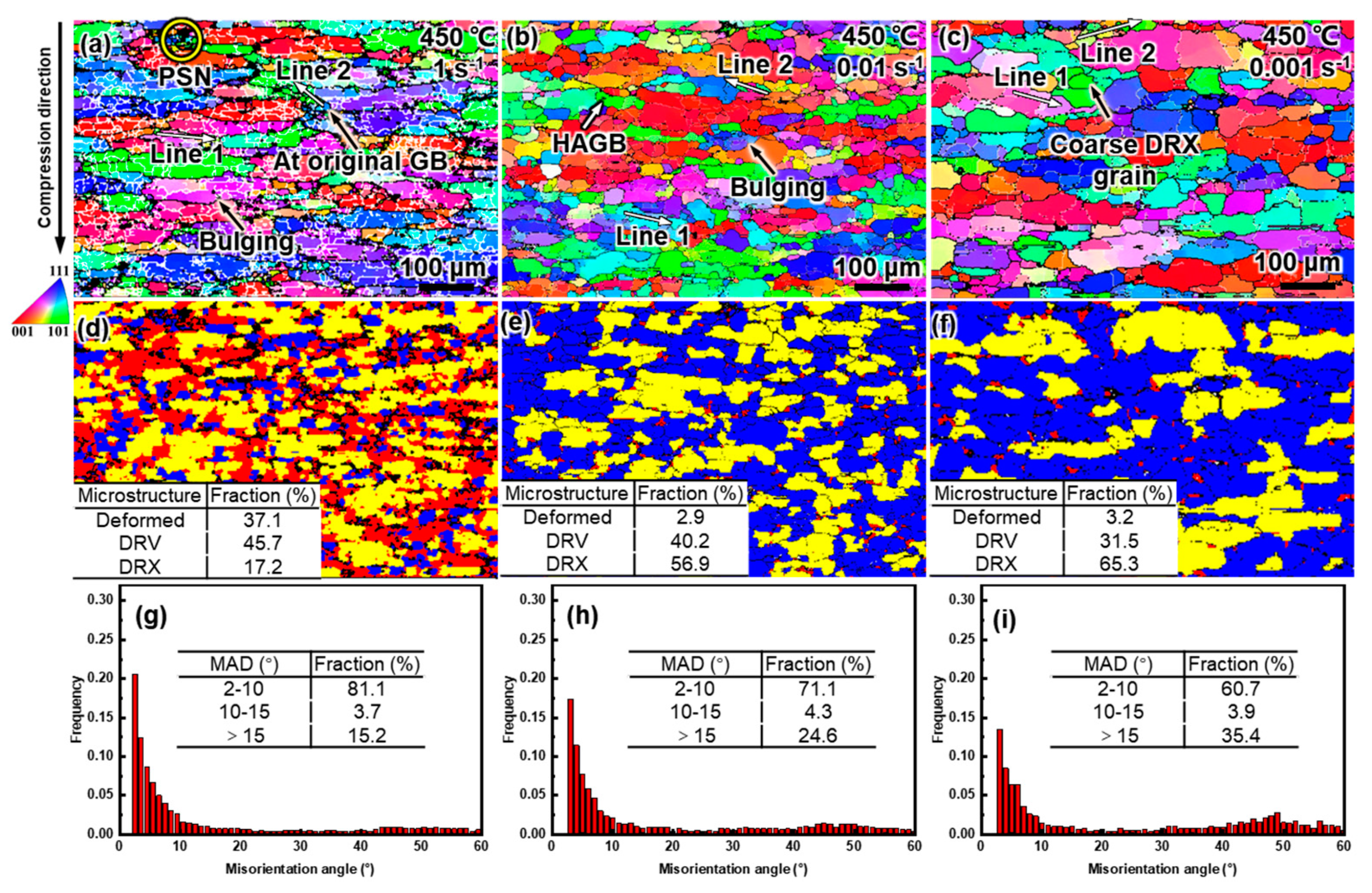 Materials 16 04093 g011