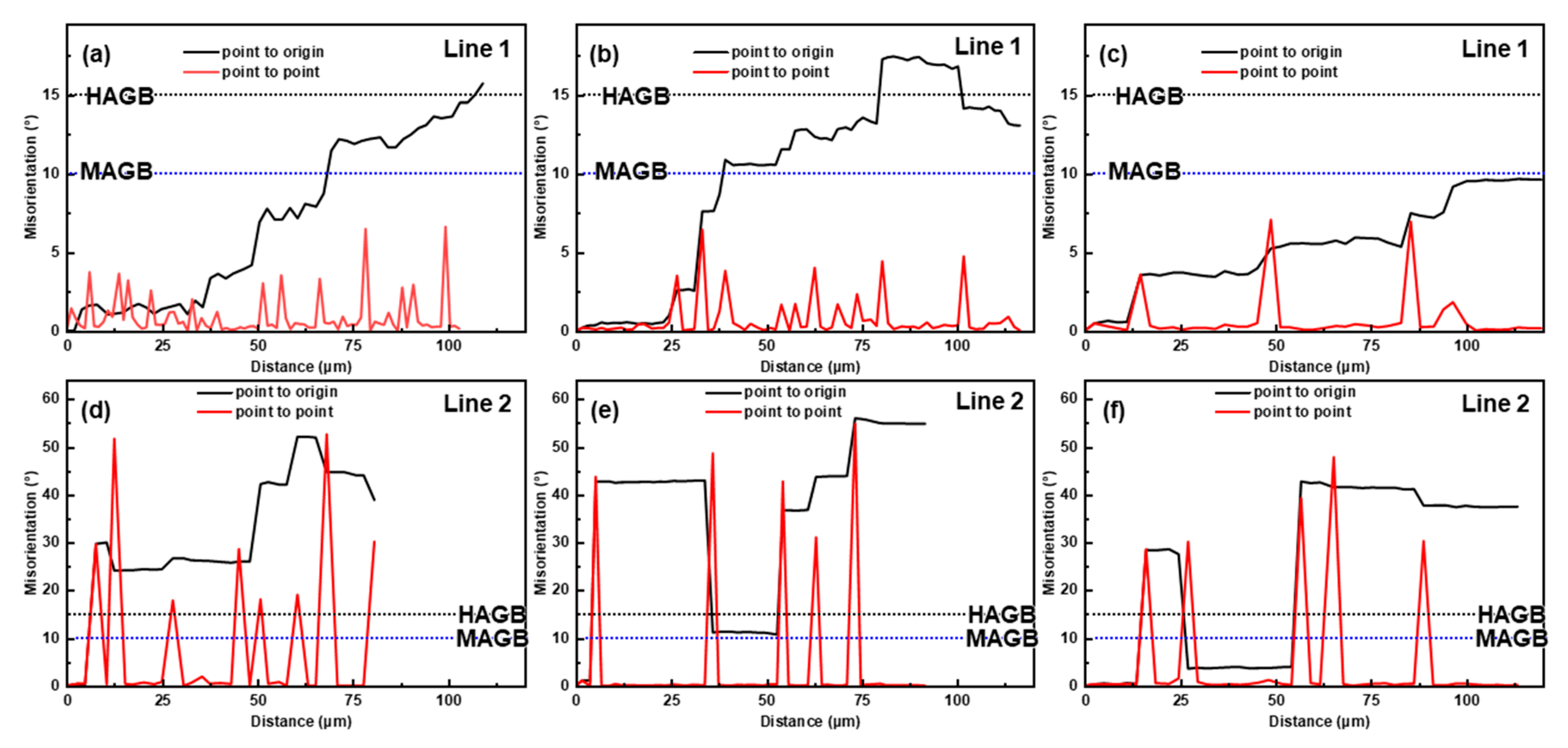 Materials 16 04093 g012