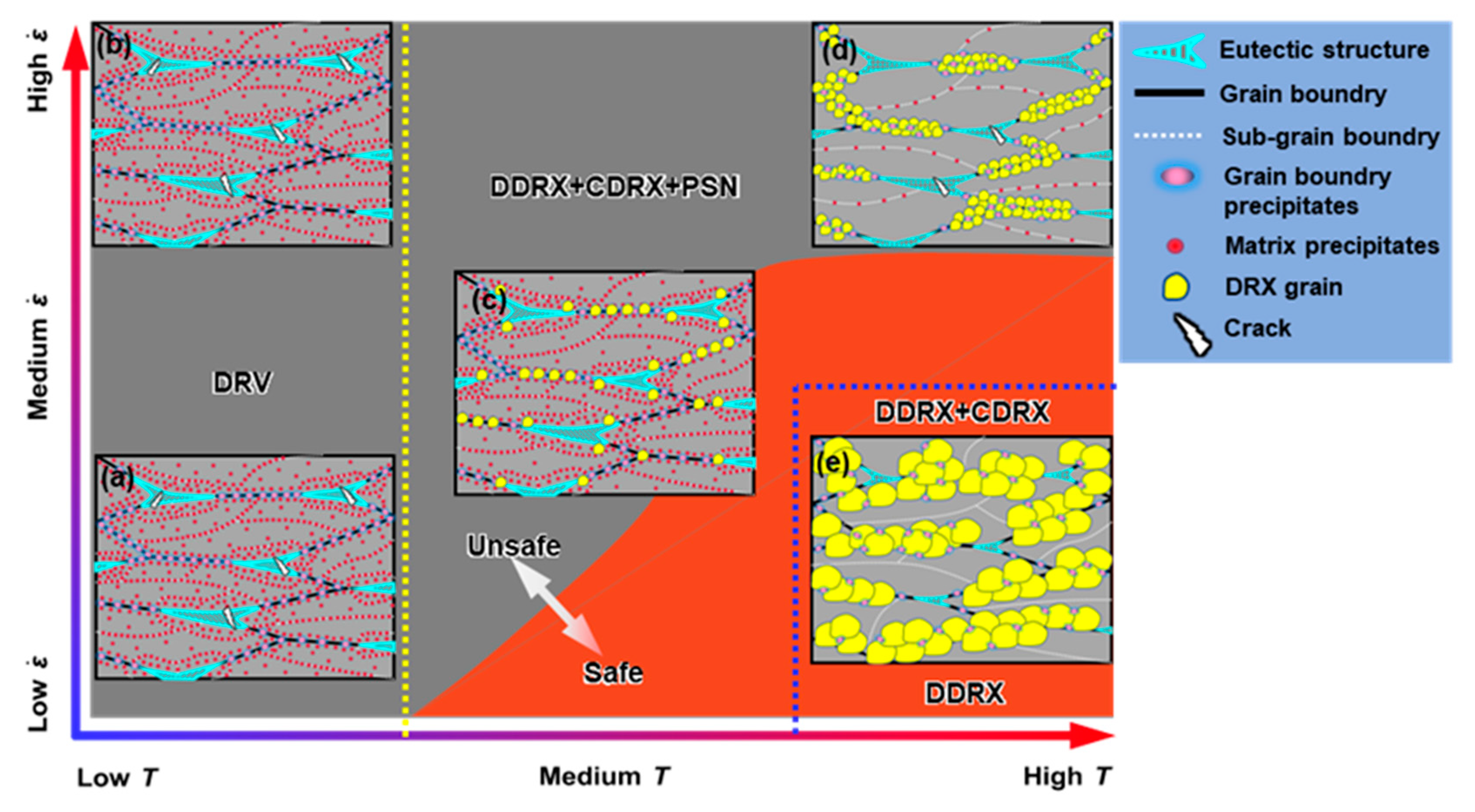Materials 16 04093 g013