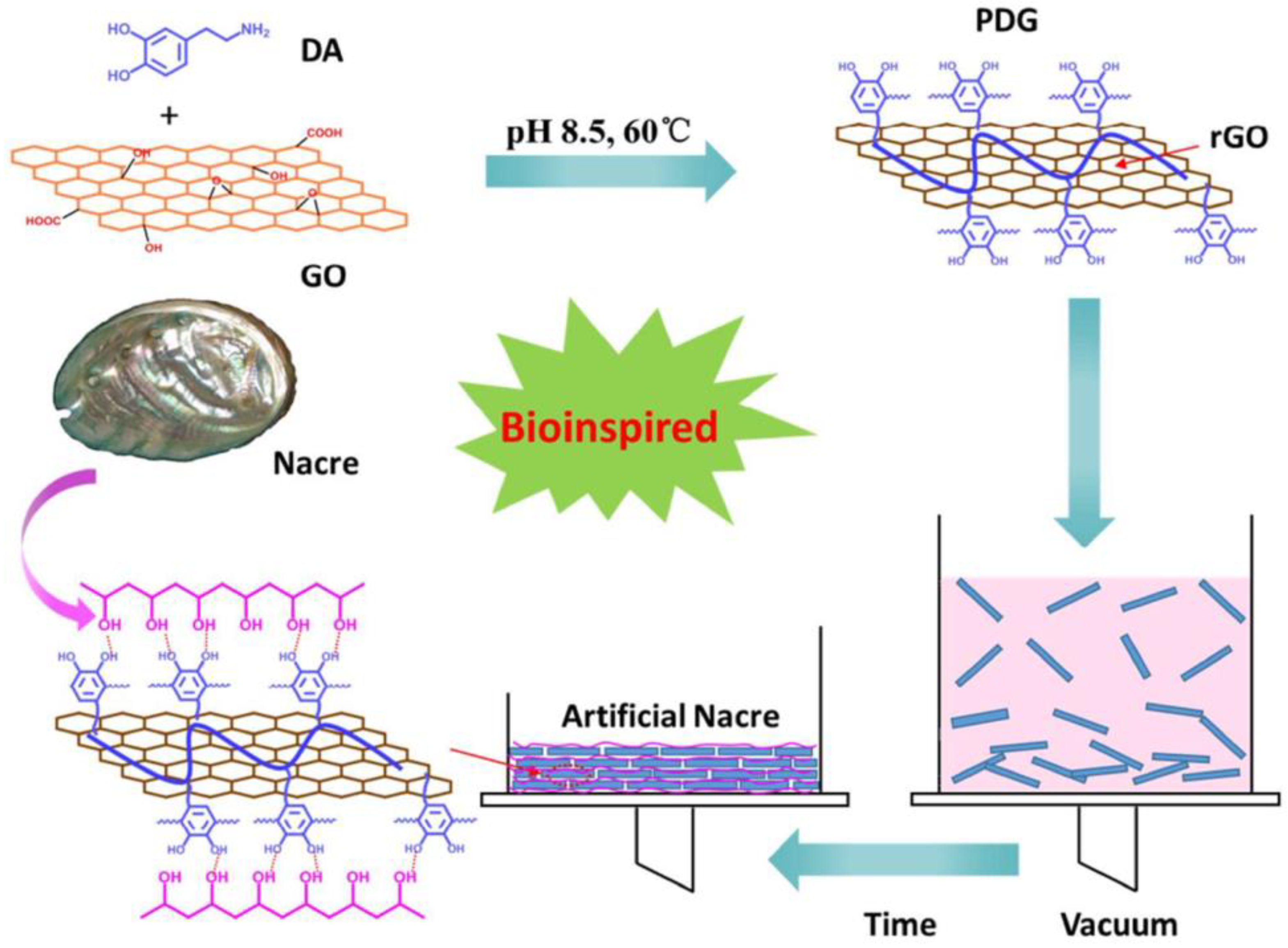 Materials 16 04094 g009
