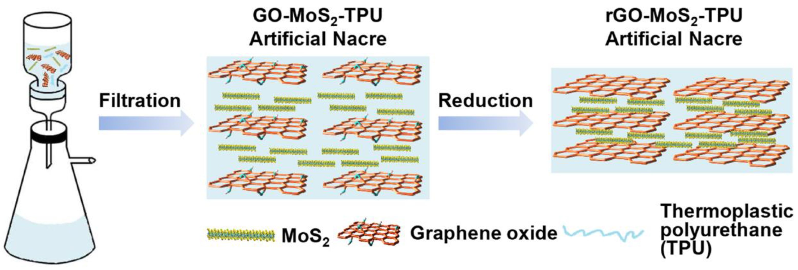 Materials 16 04094 g013