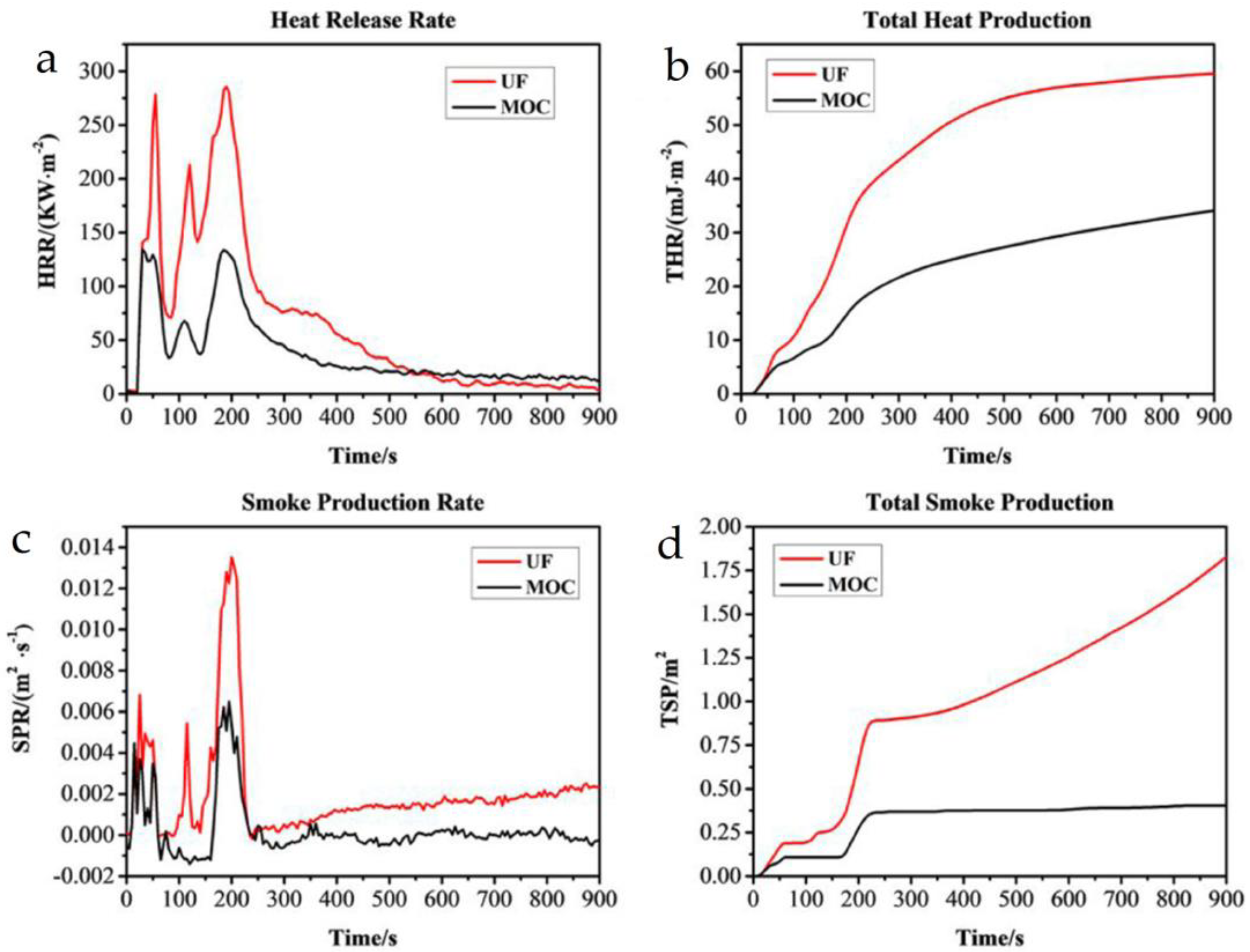 Materials 16 04094 g019
