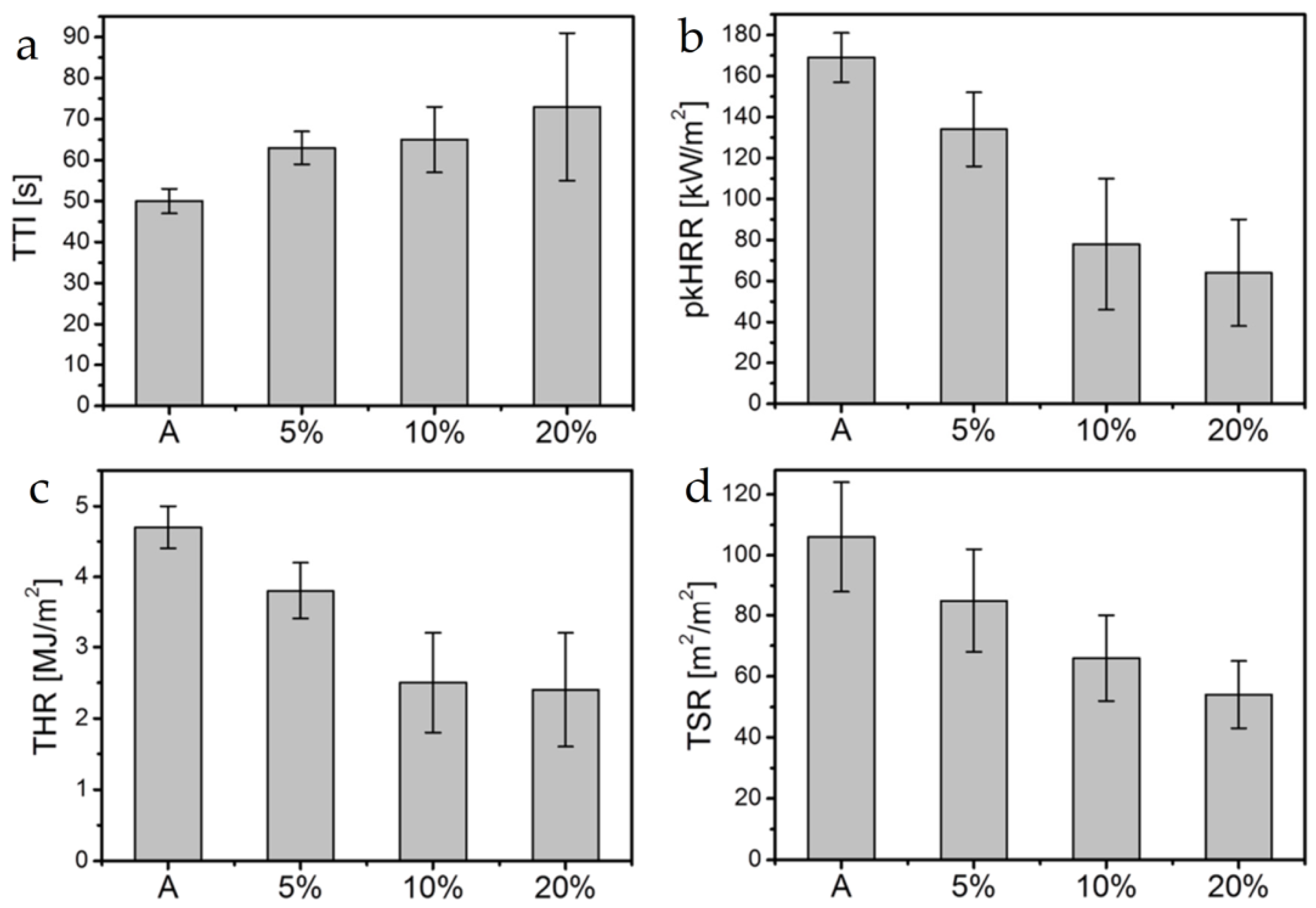 Materials 16 04094 g020