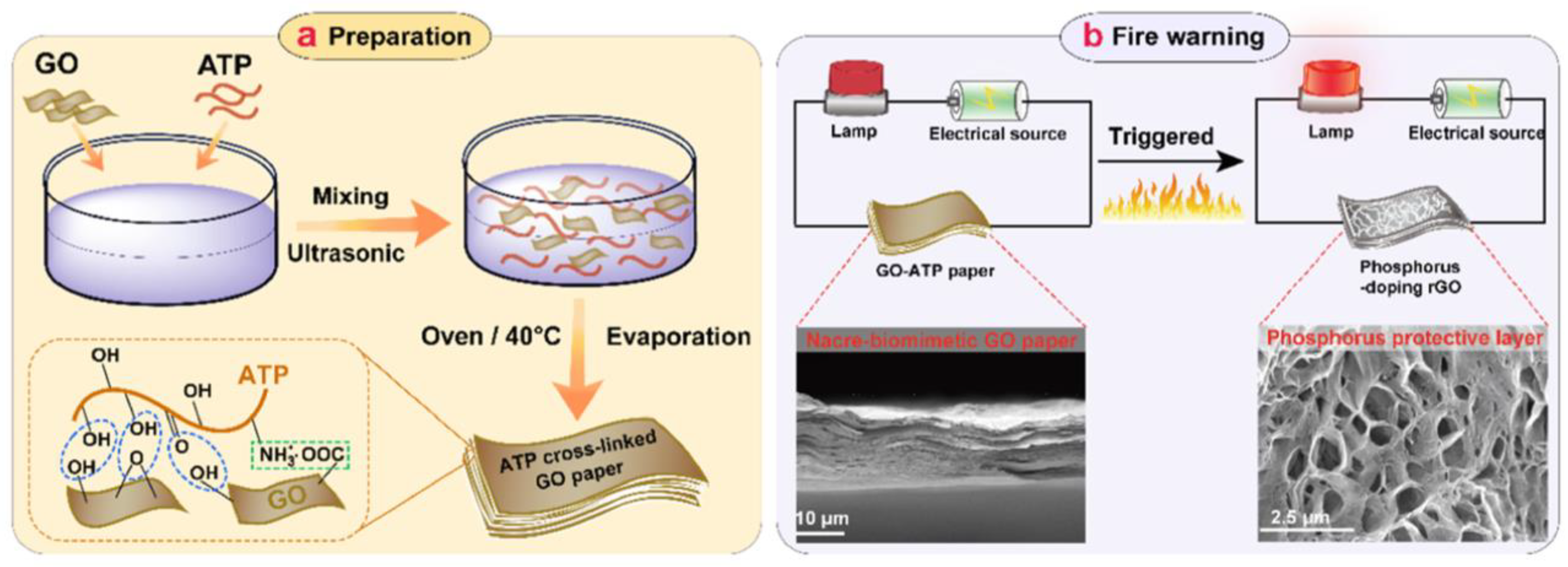 Materials 16 04094 g023