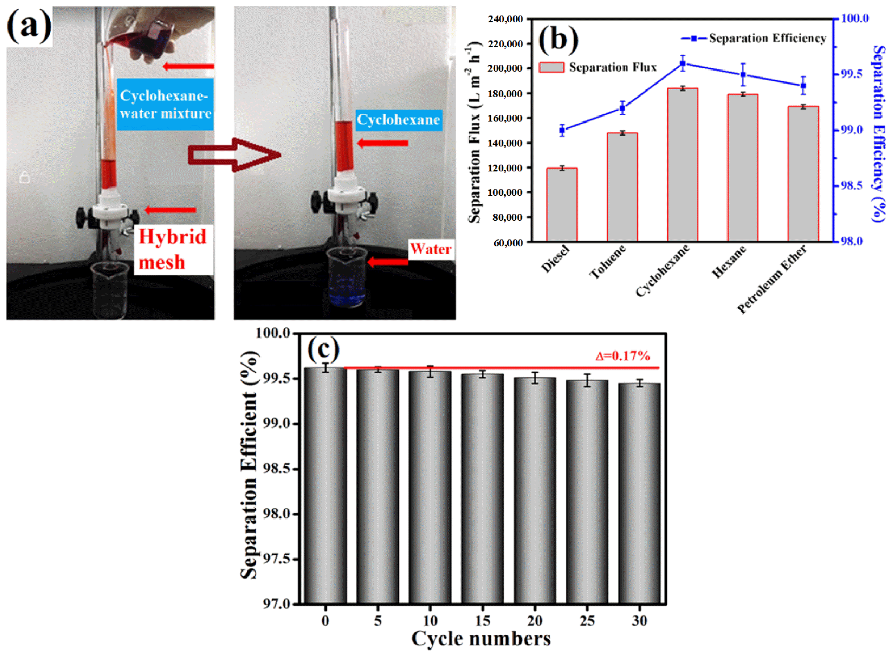 Materials 16 04094 g029