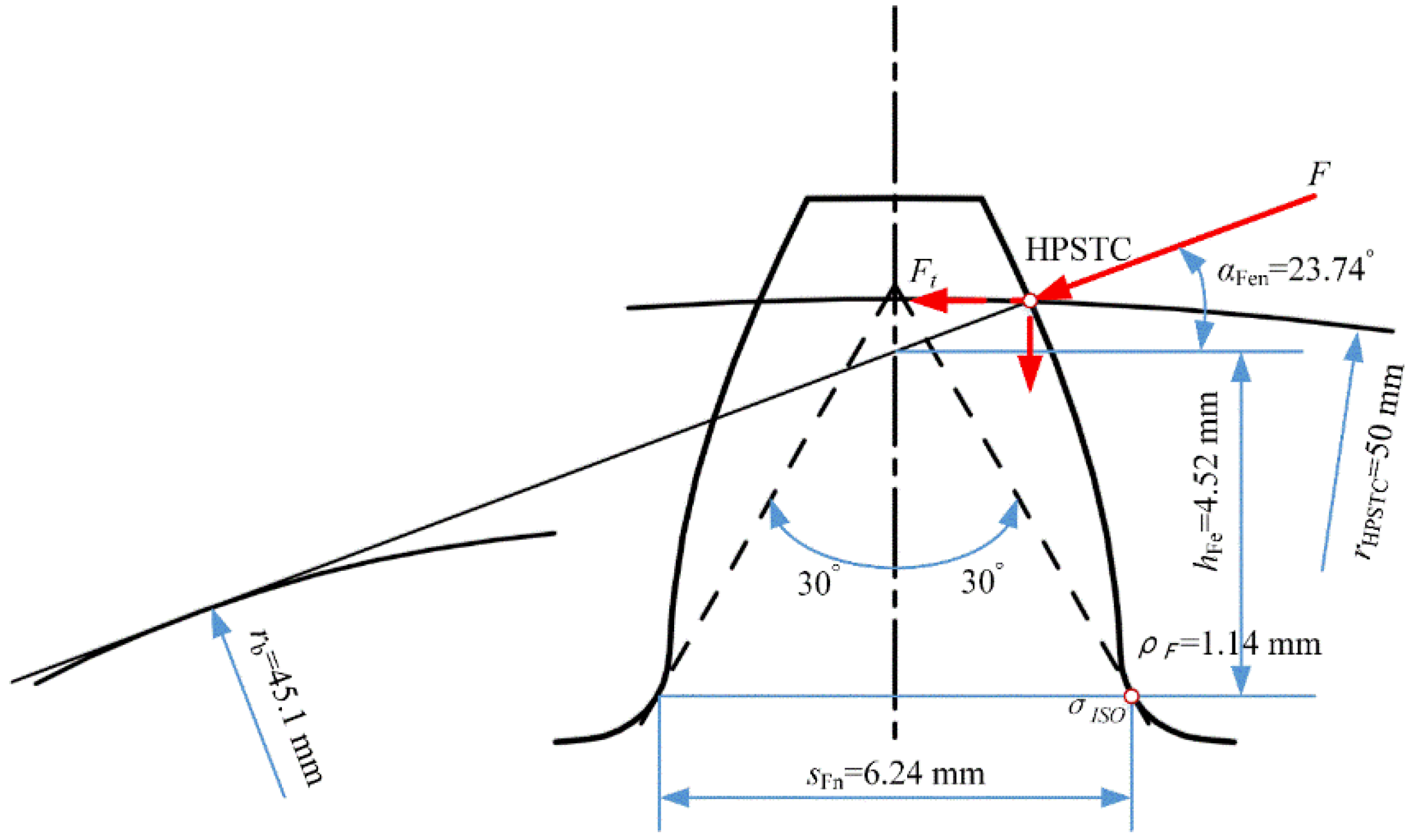 Materials 16 04095 g005
