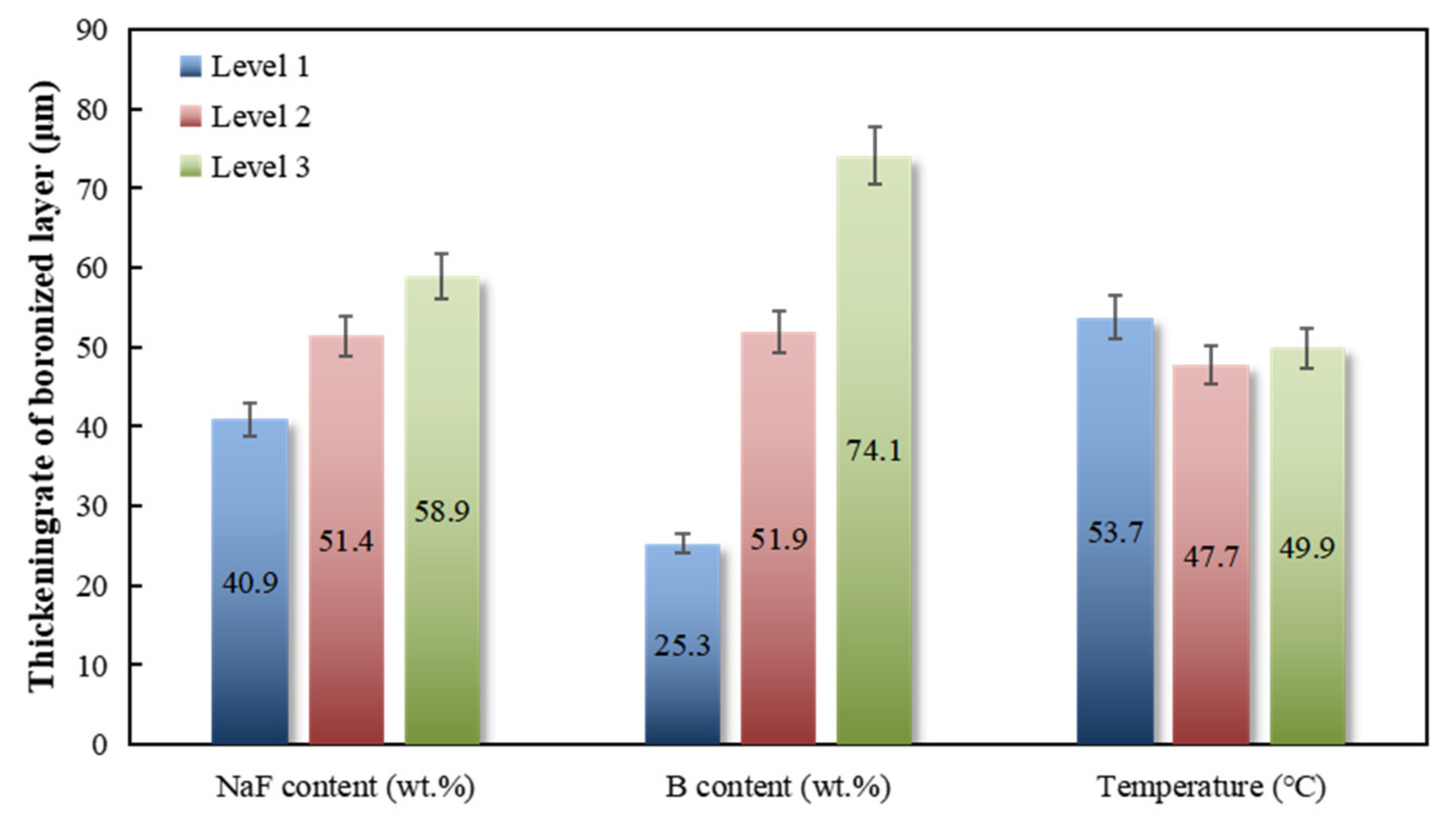 Materials 16 04097 g002