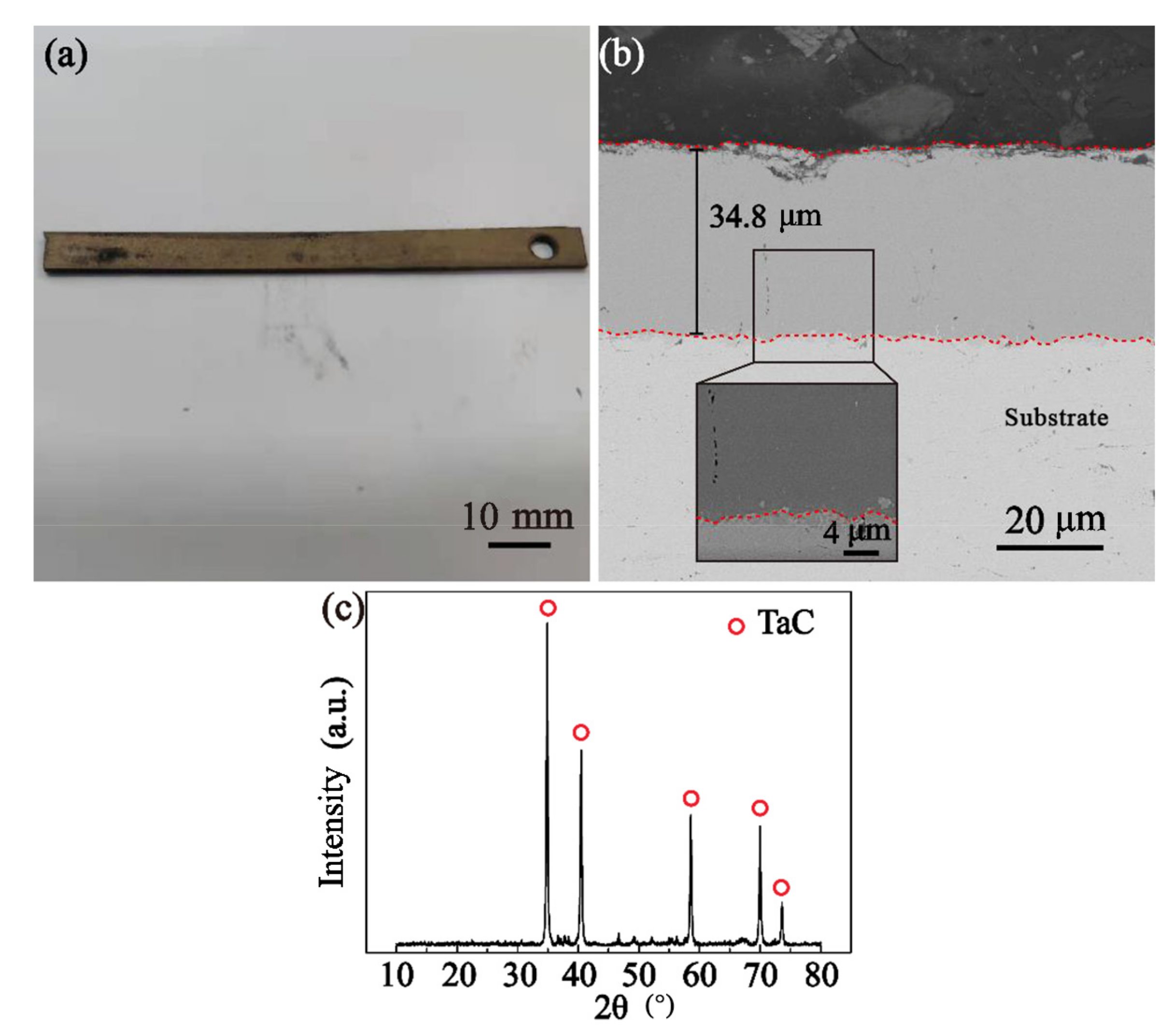 Materials 16 04097 g004