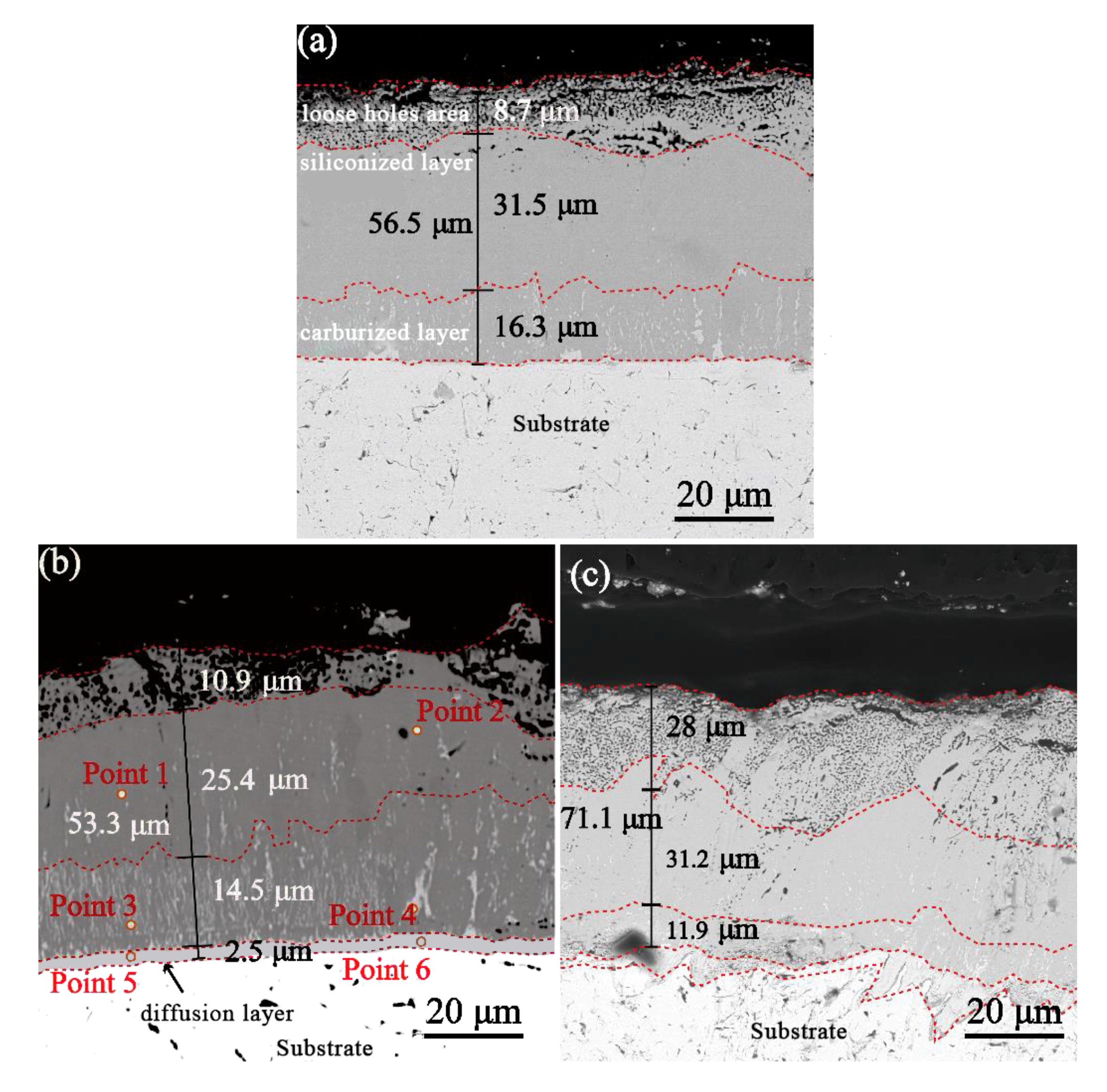 Materials 16 04097 g006