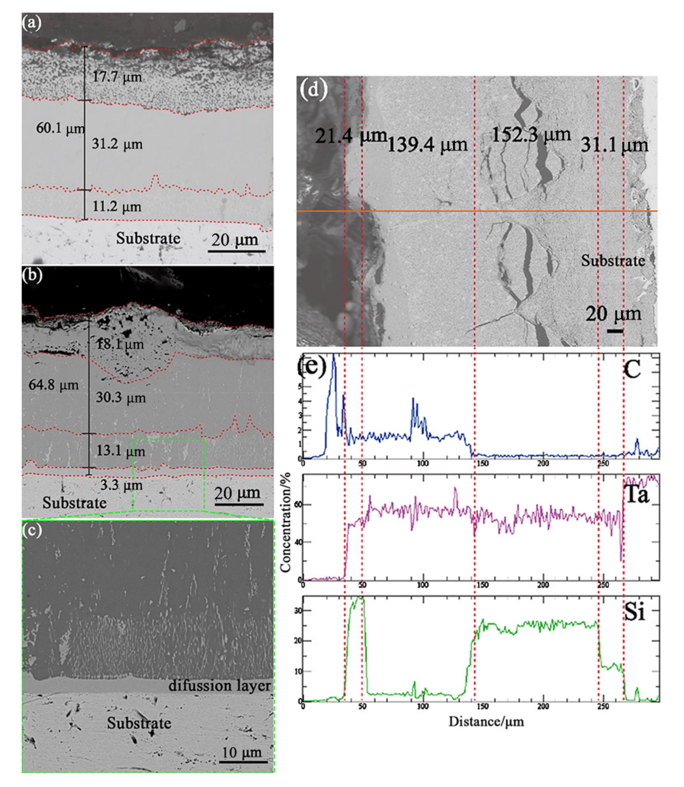 Materials 16 04097 g008