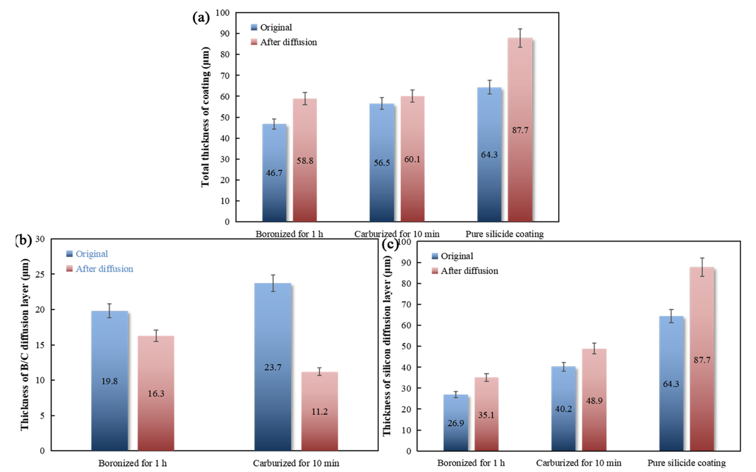 Materials 16 04097 g009