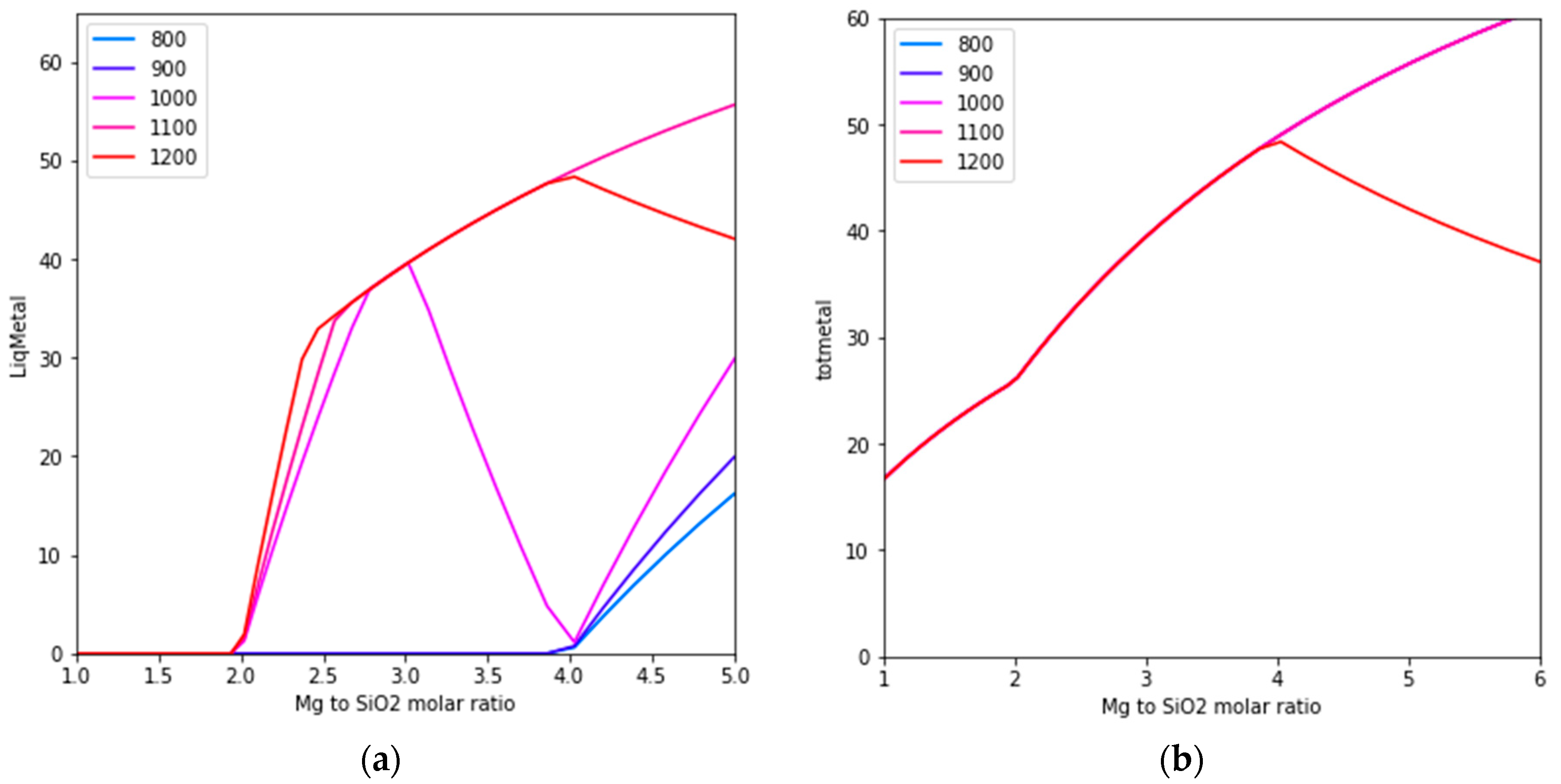 Materials 16 04098 g003