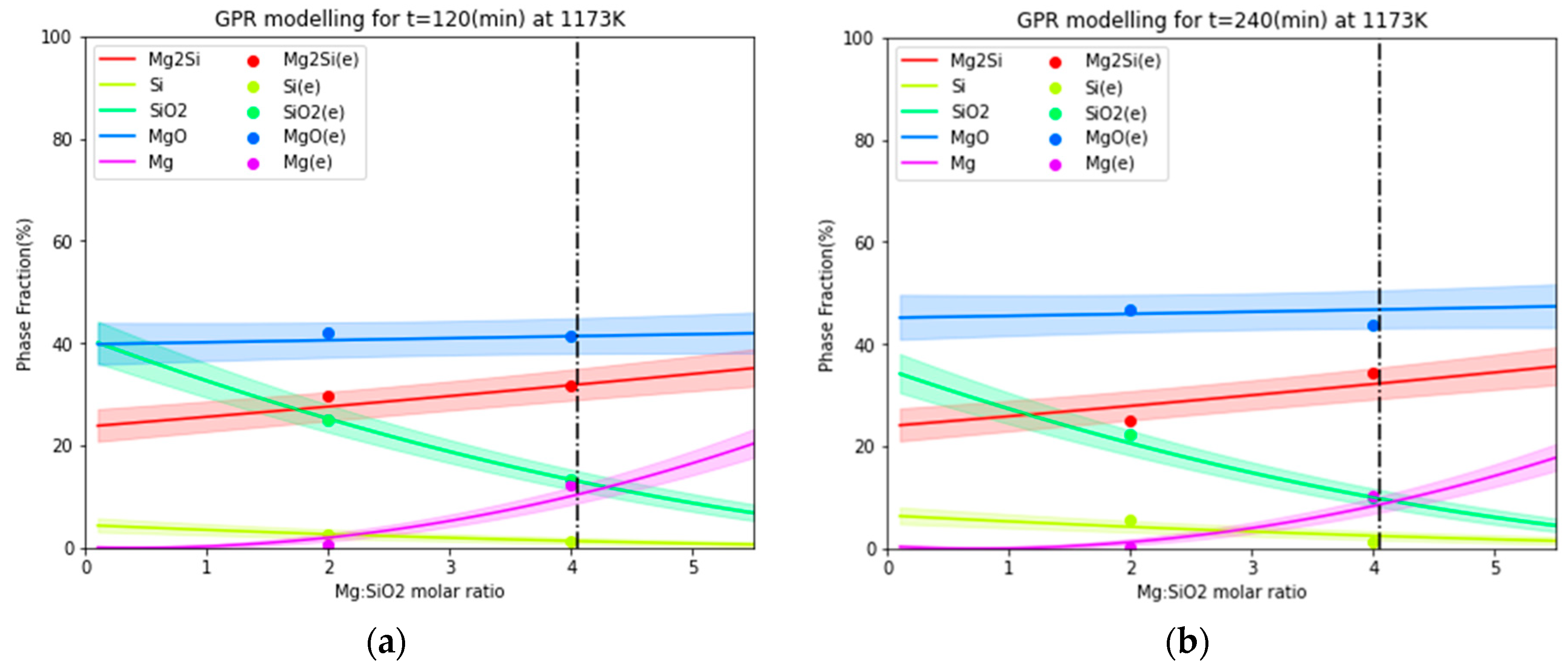 Materials 16 04098 g007