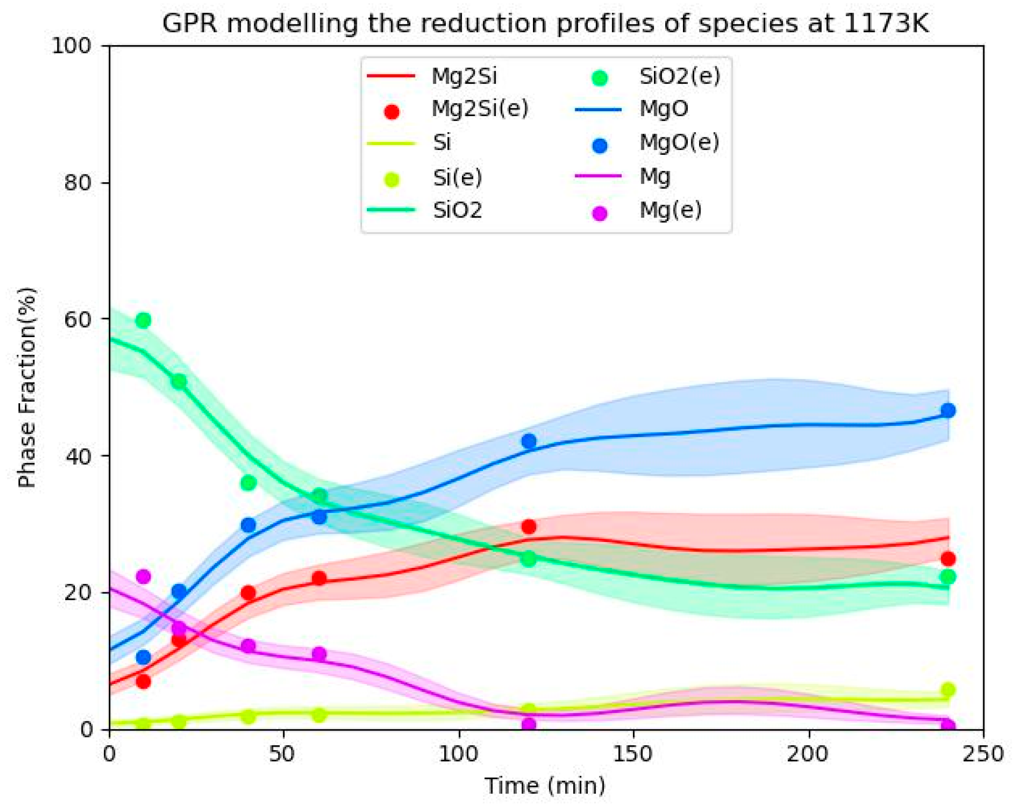 Materials 16 04098 g008