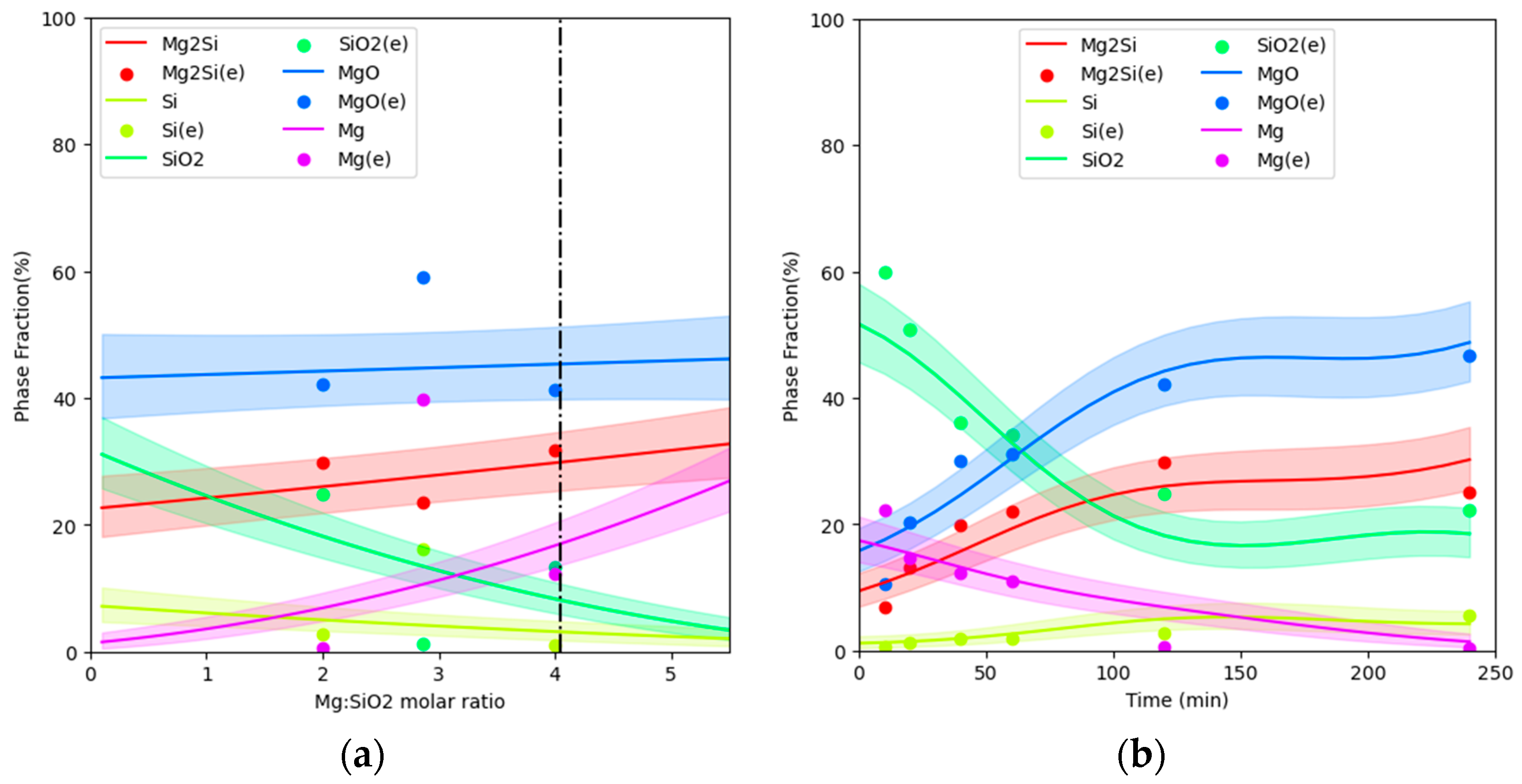 Materials 16 04098 g009