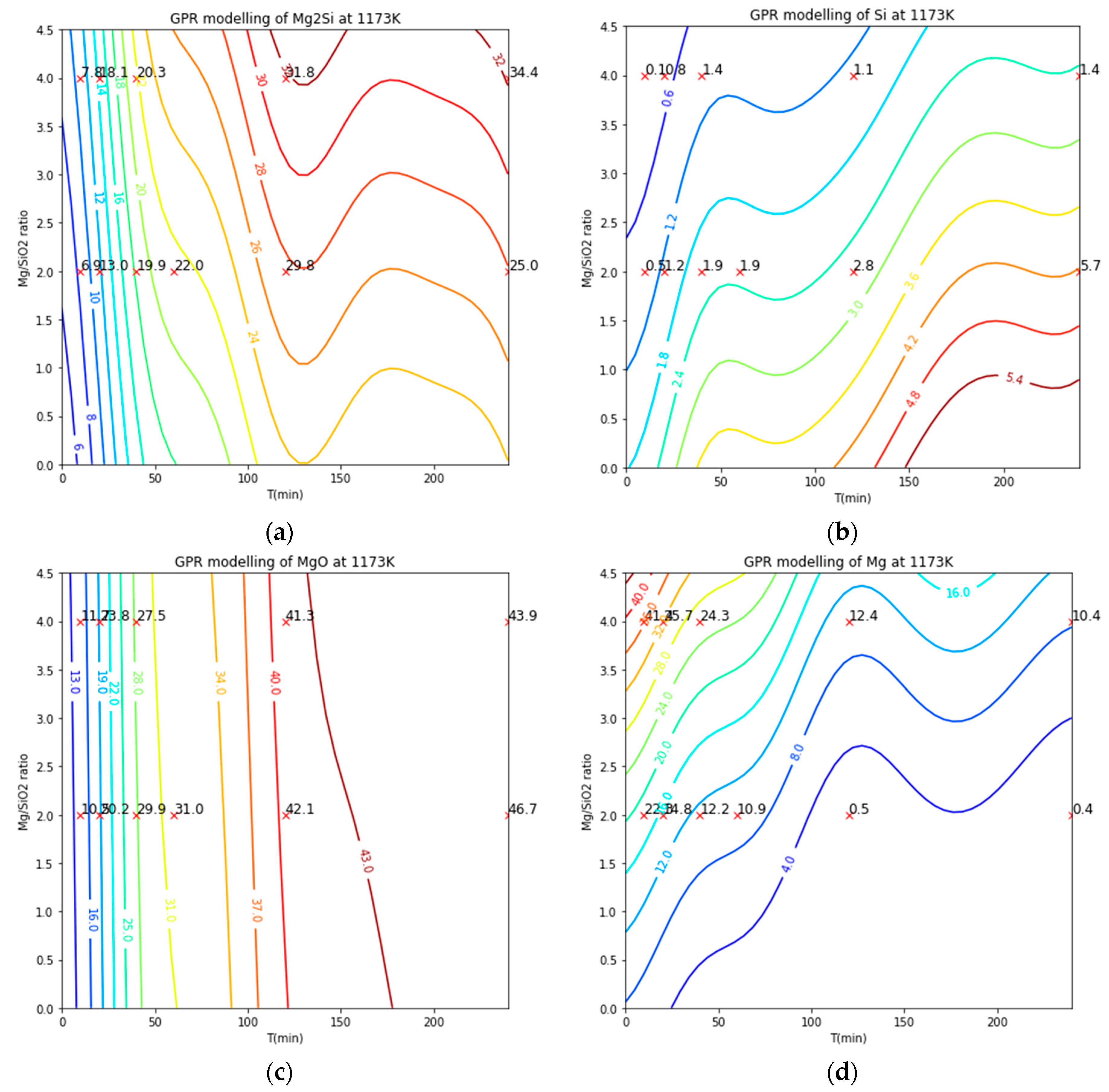 Materials 16 04098 g010