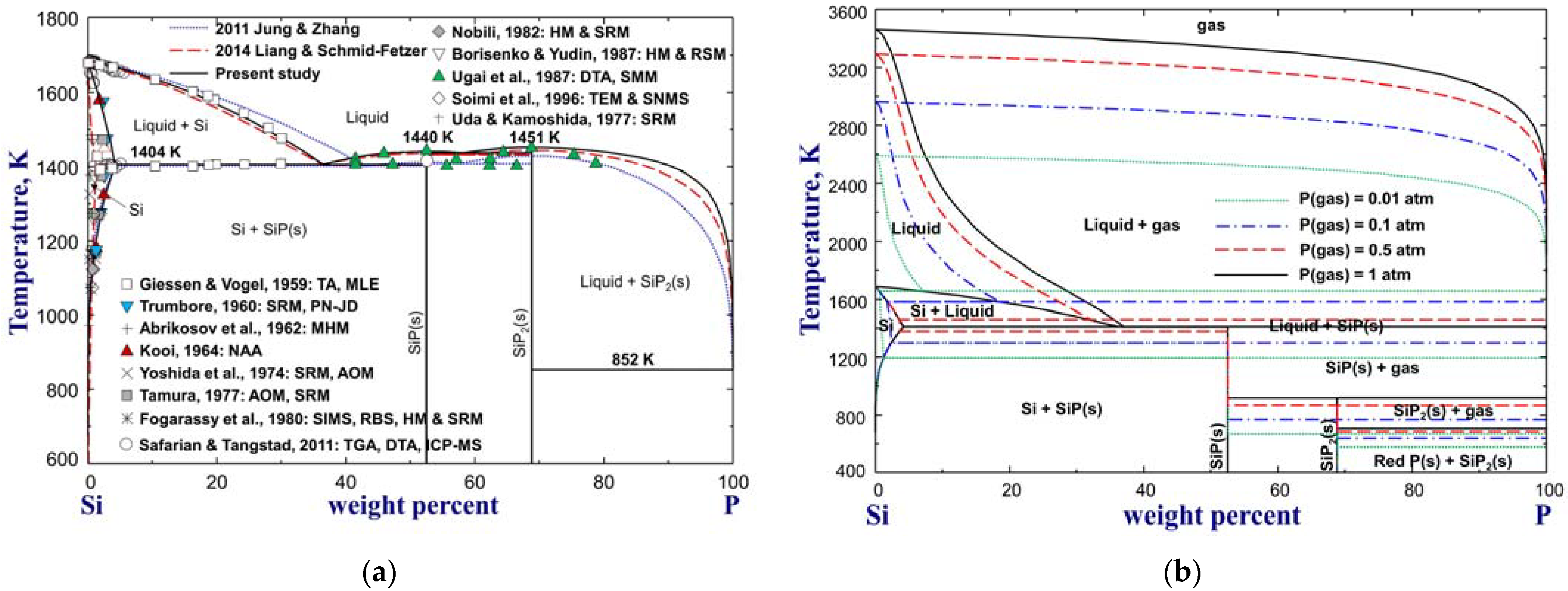 Materials 16 04099 g001