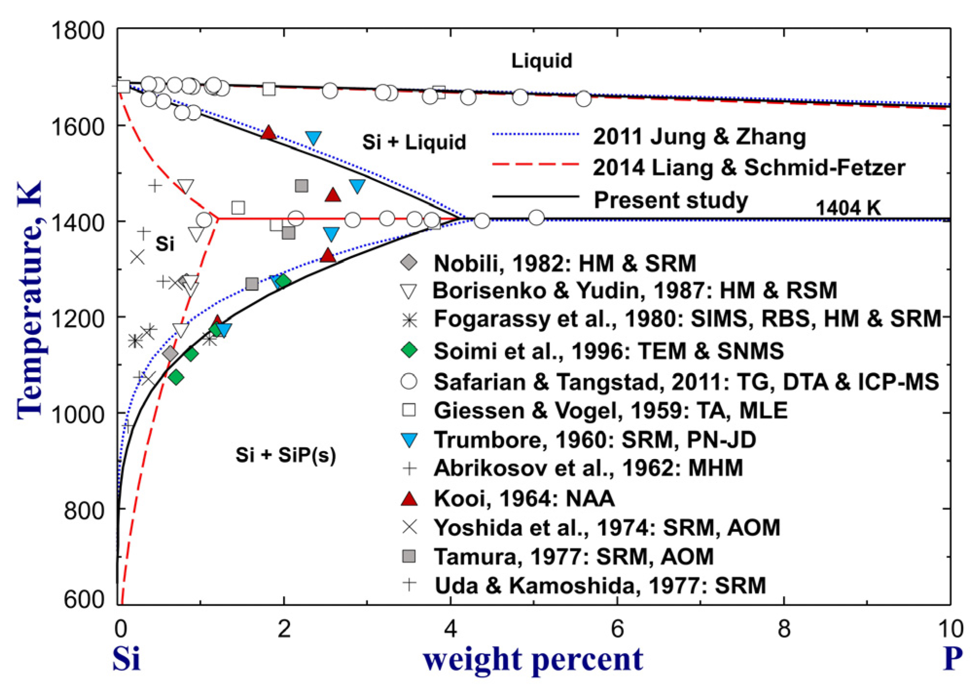 Materials 16 04099 g002