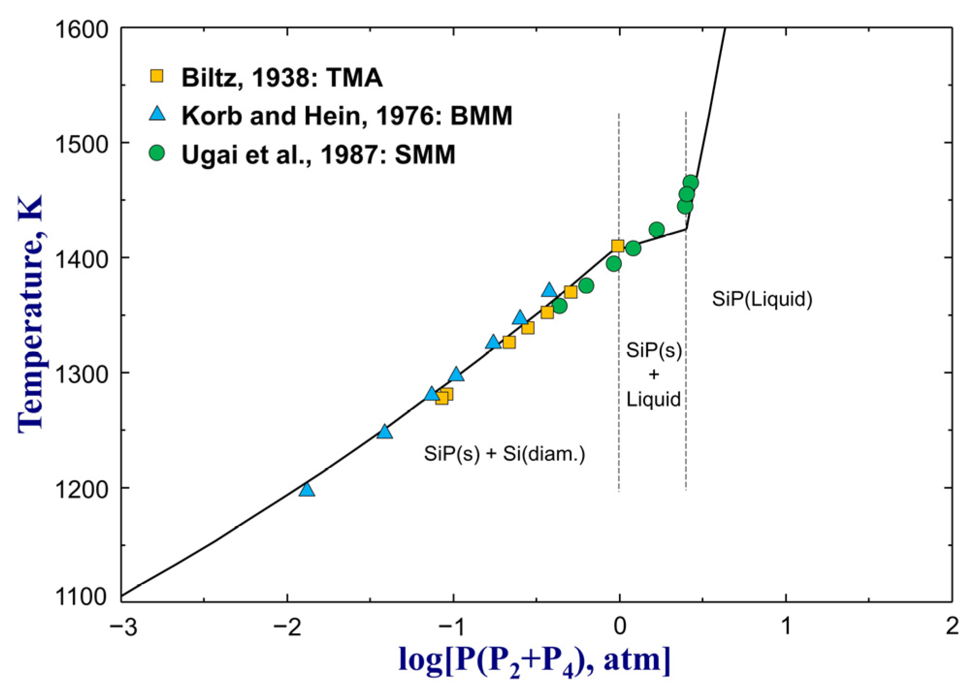 Materials 16 04099 g003