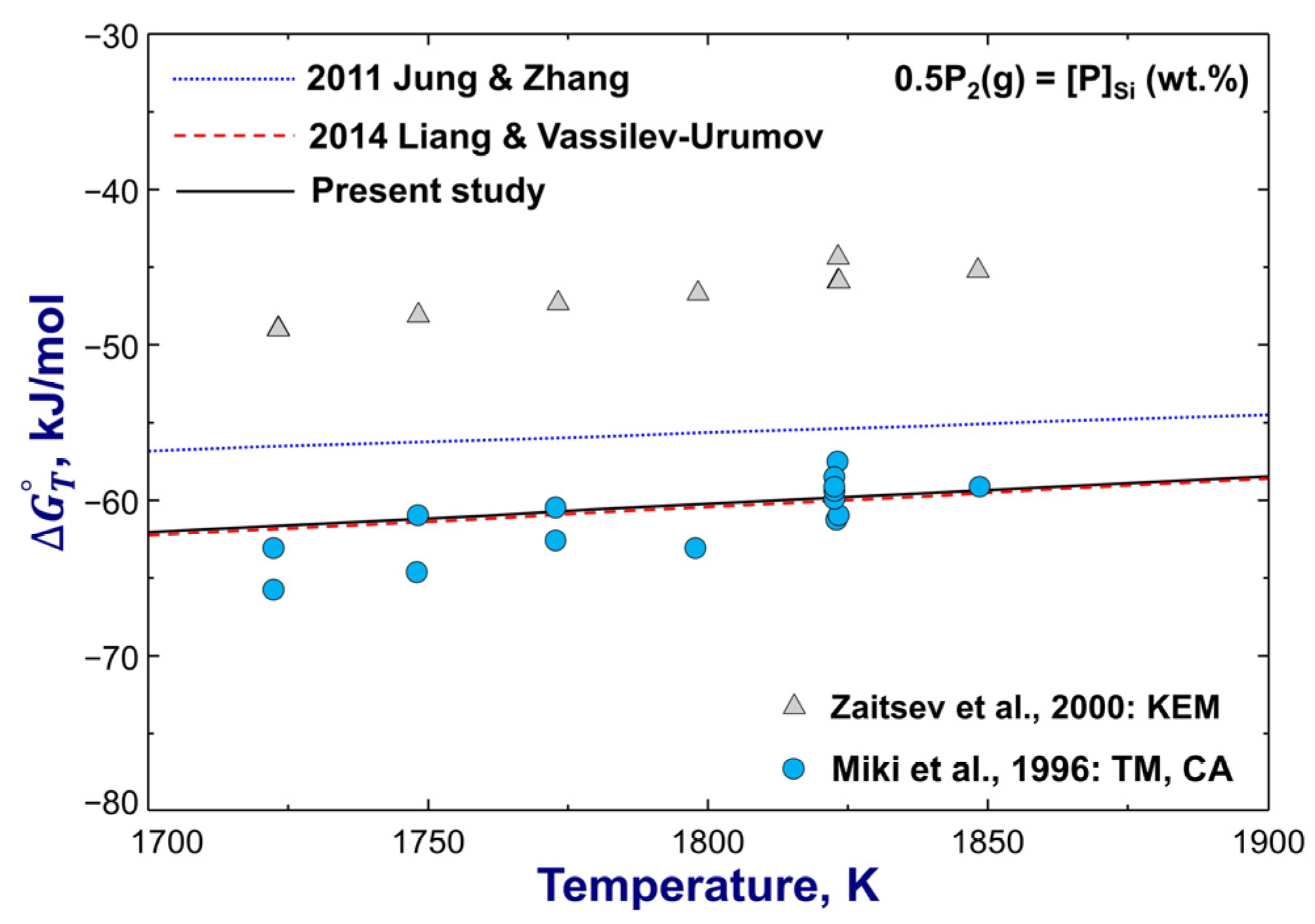Materials 16 04099 g004
