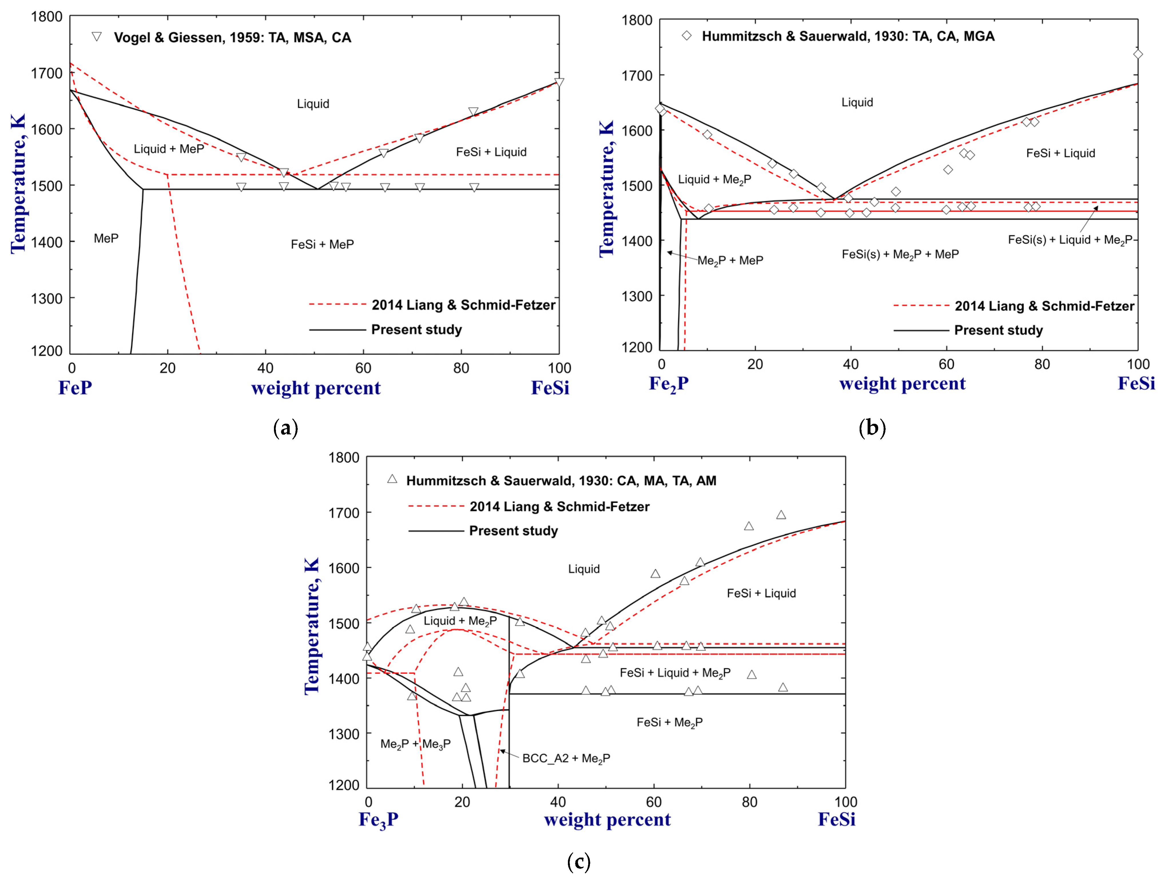 Materials 16 04099 g006