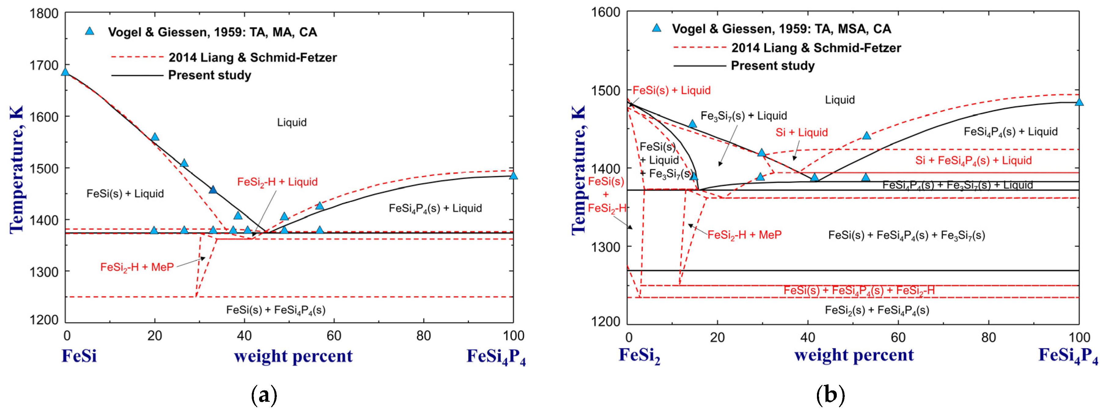 Materials 16 04099 g007