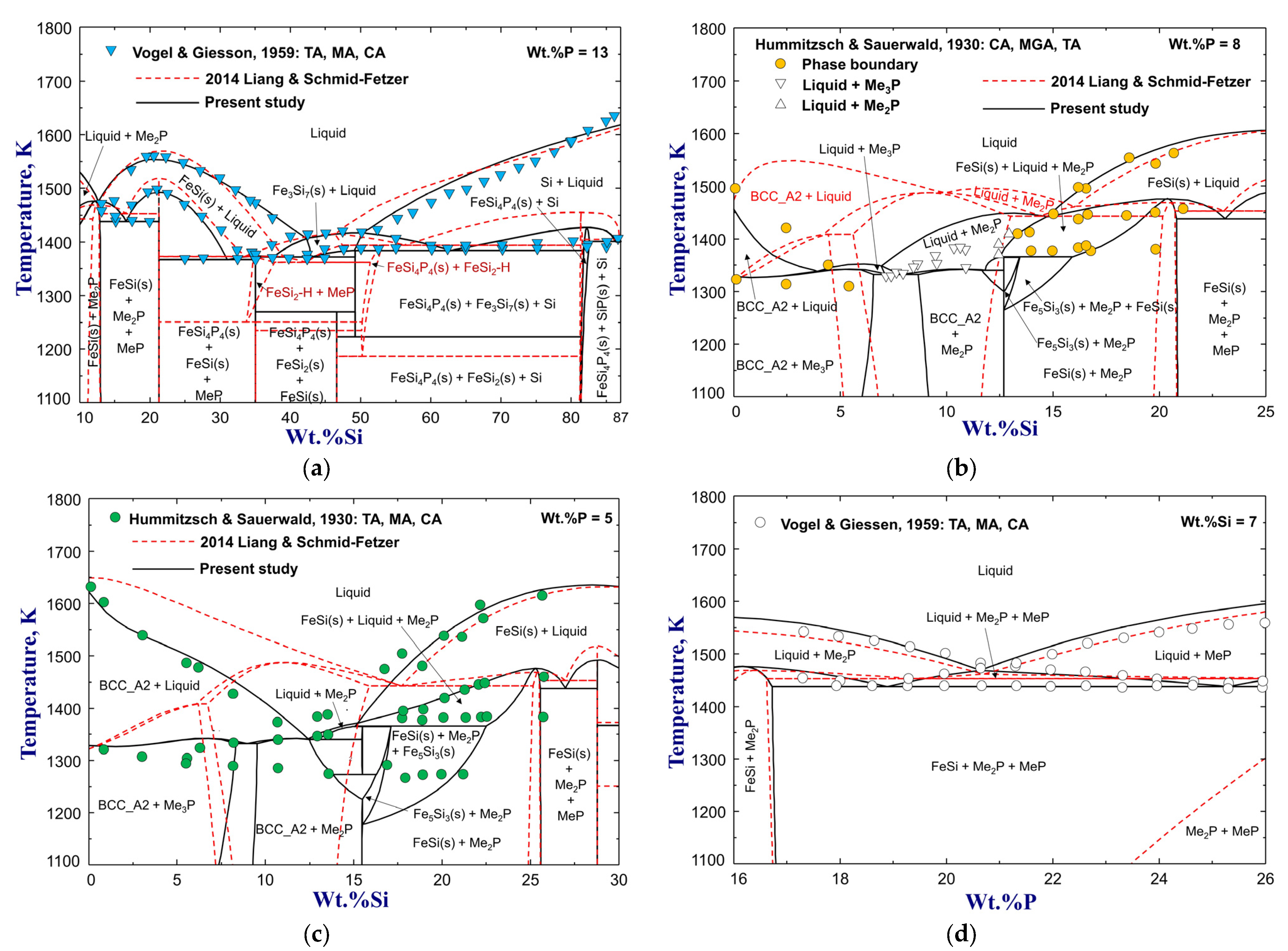 Materials 16 04099 g008