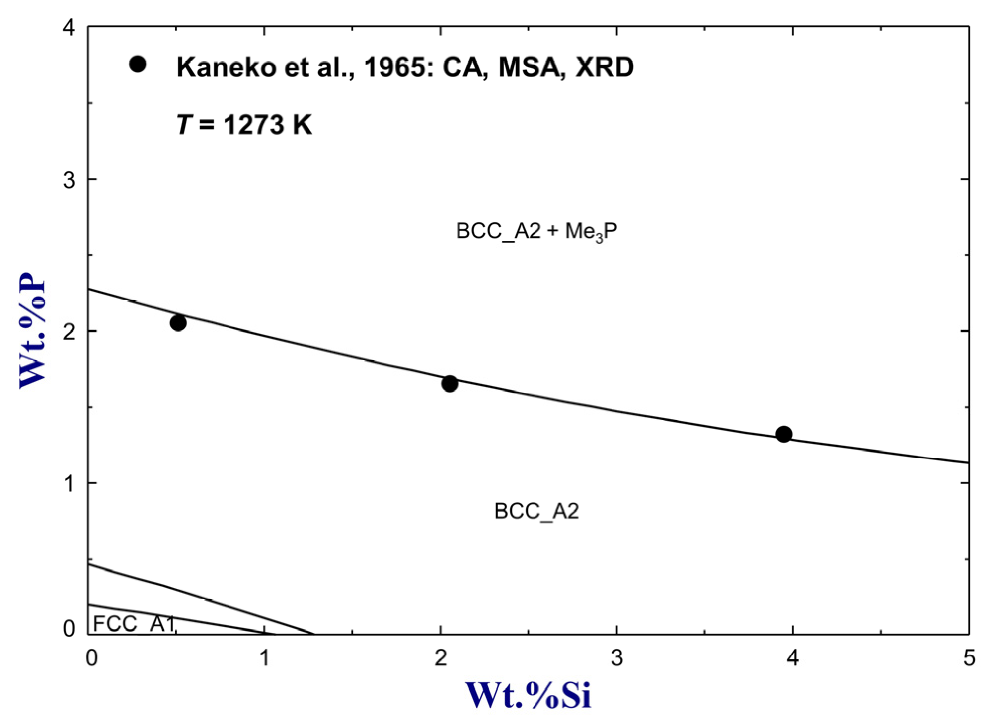 Materials 16 04099 g009