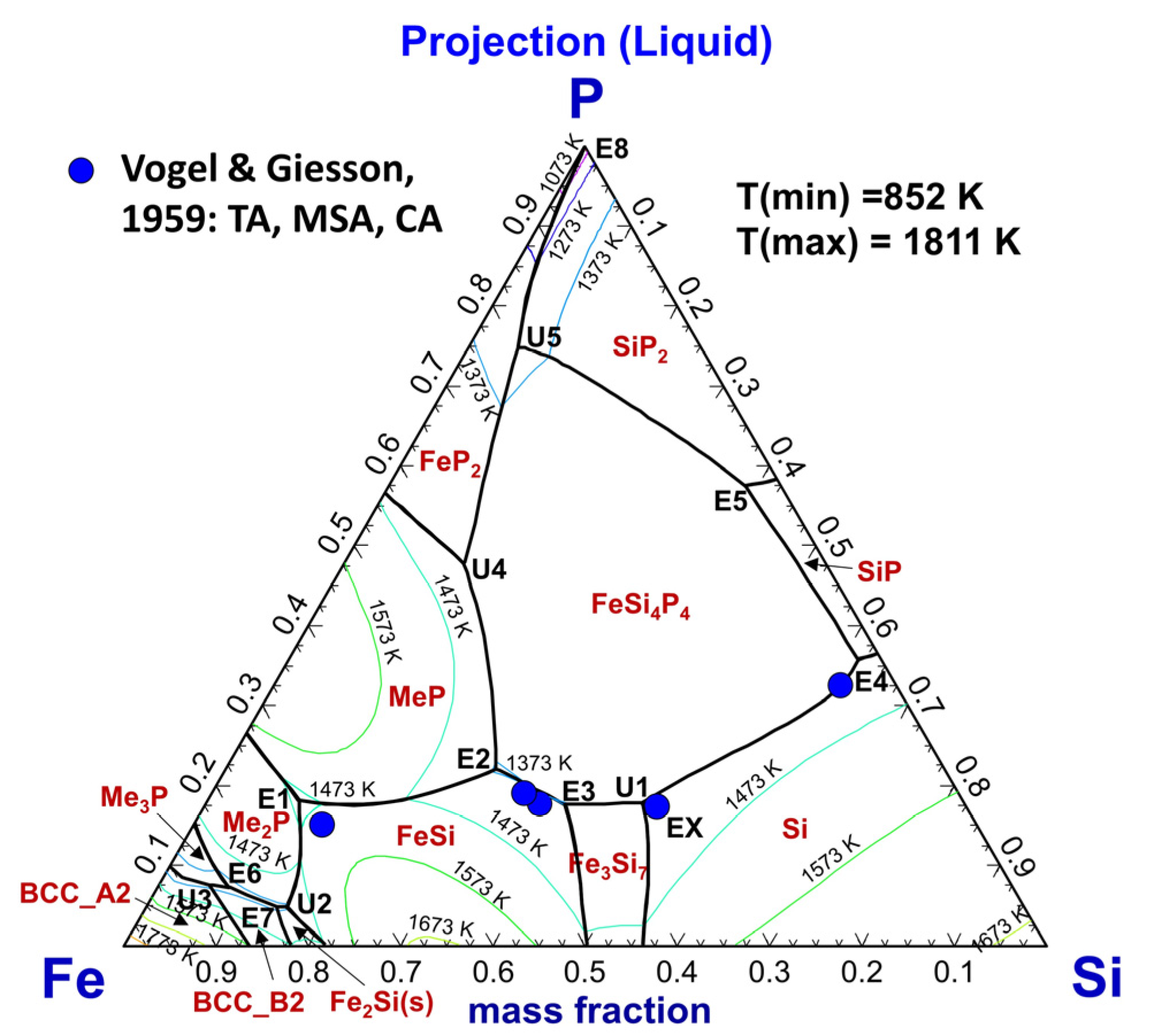 Materials 16 04099 g011