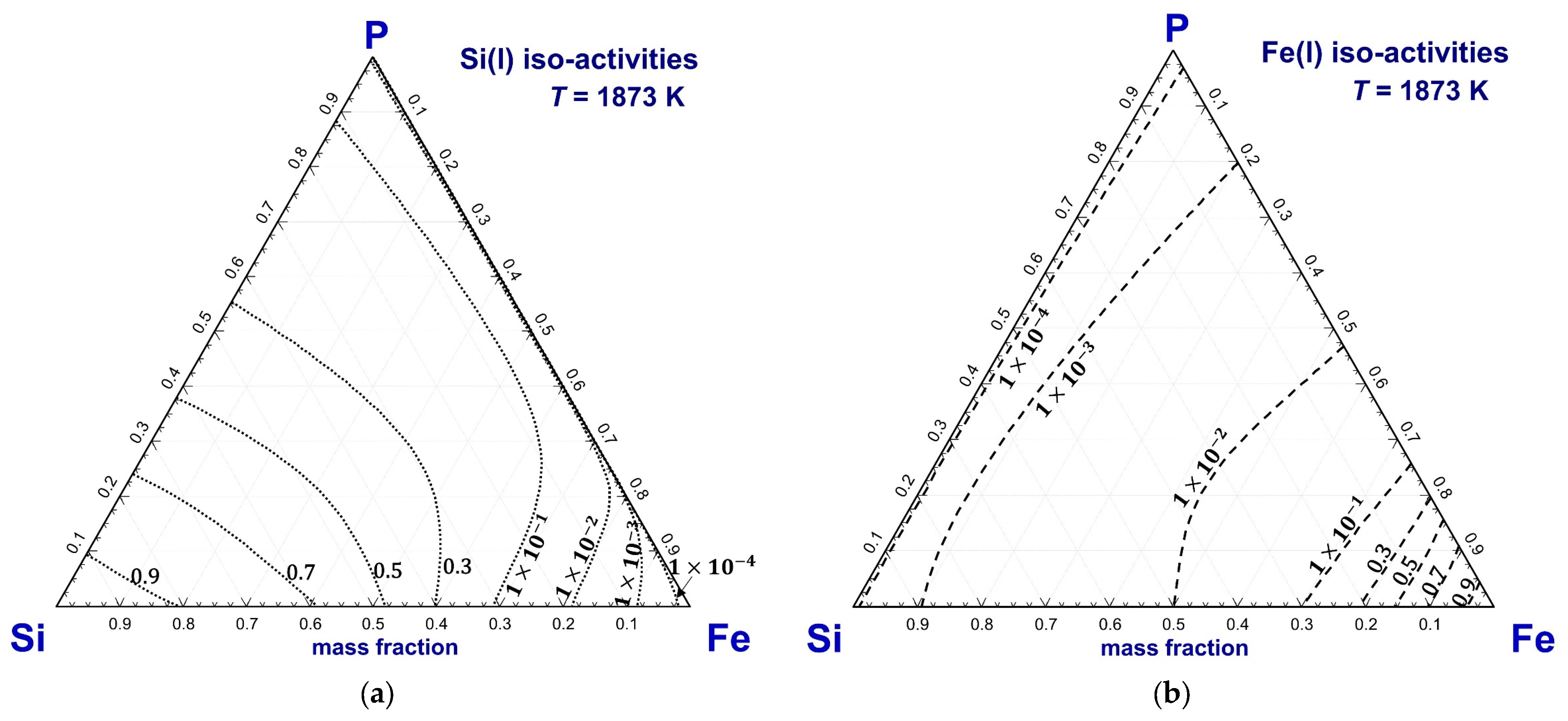 Materials 16 04099 g014a