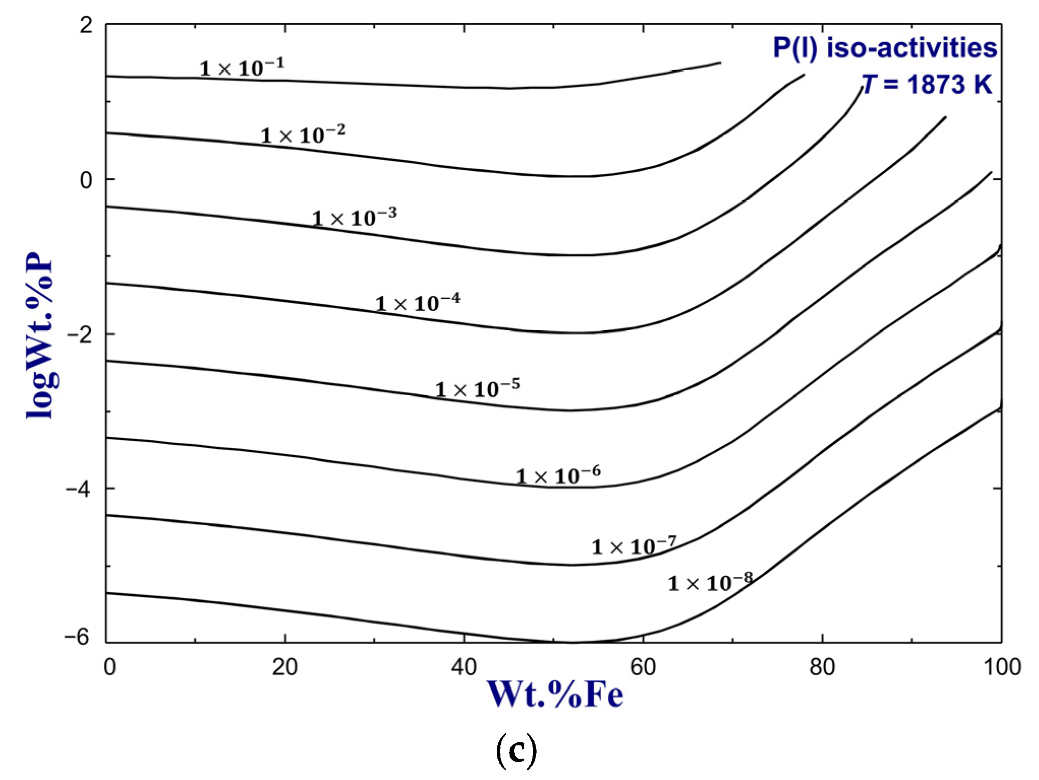 Materials 16 04099 g014b