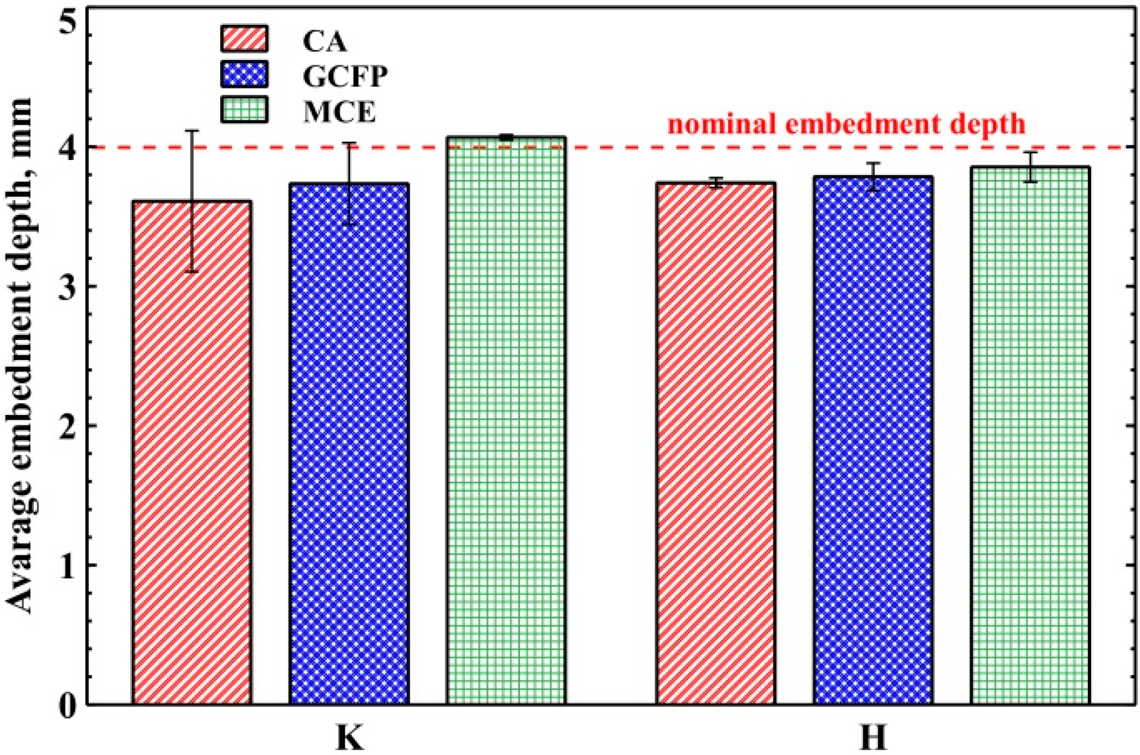 Materials 16 04100 g004