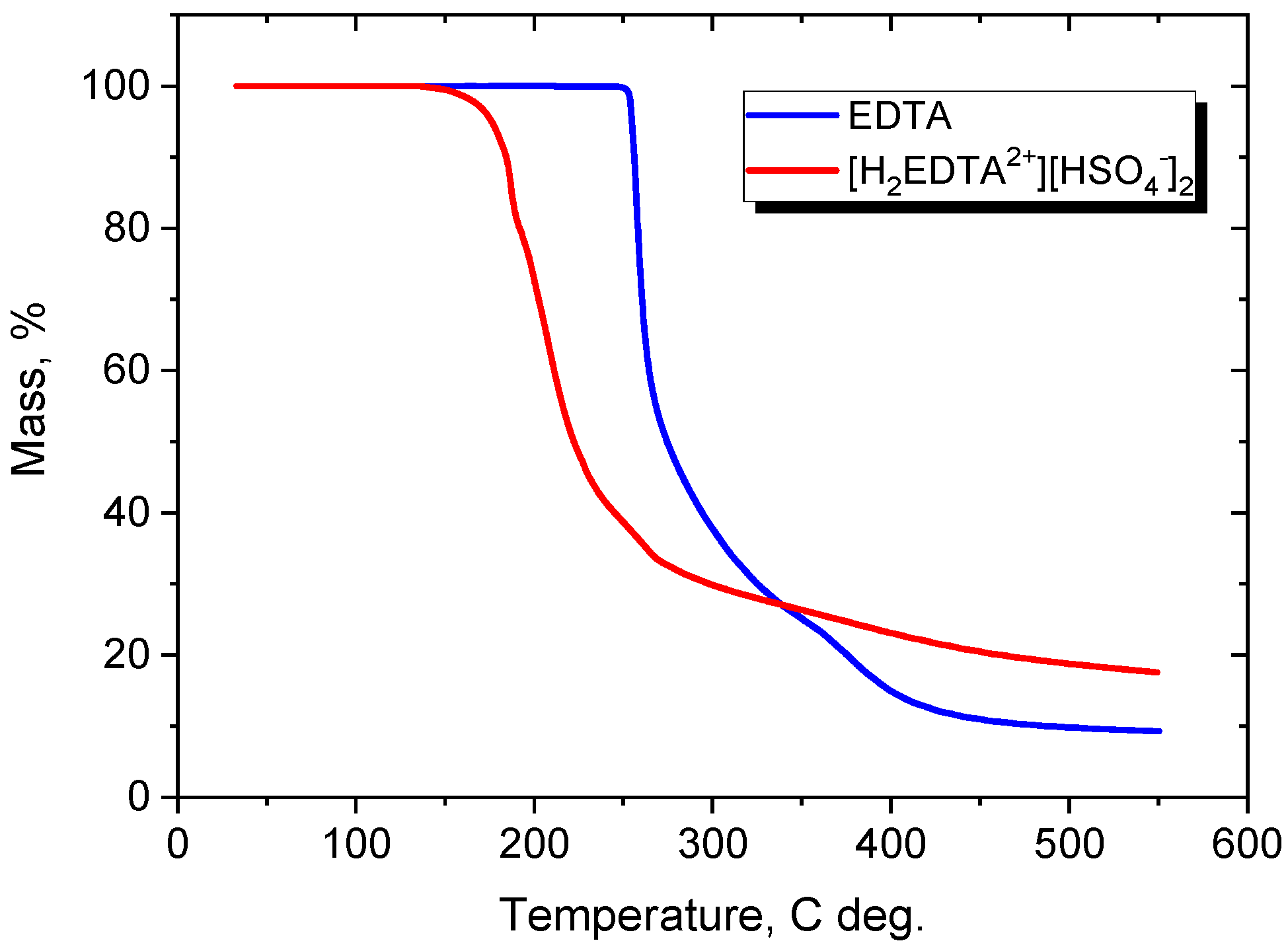 Materials 16 04101 g001