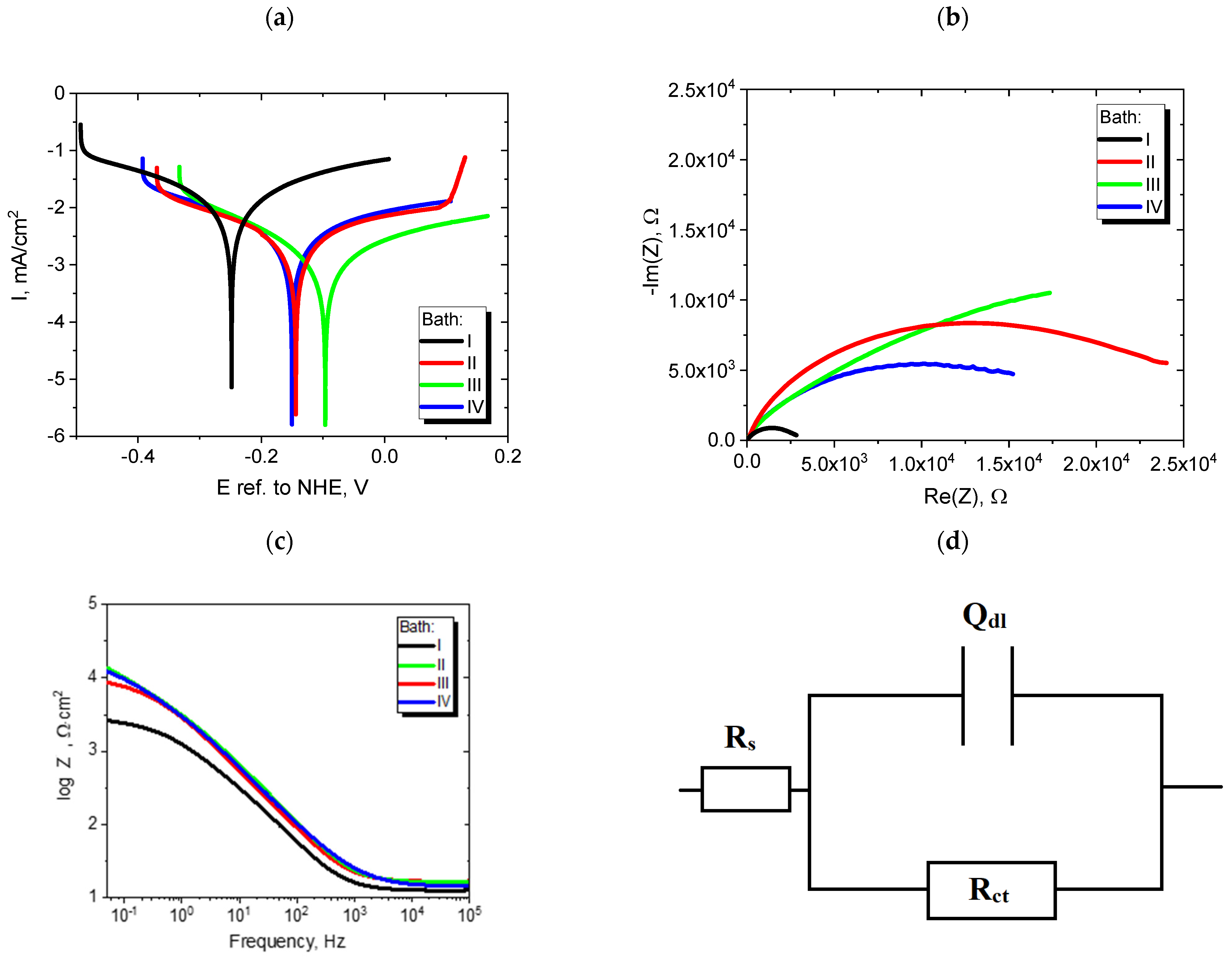 Materials 16 04101 g005
