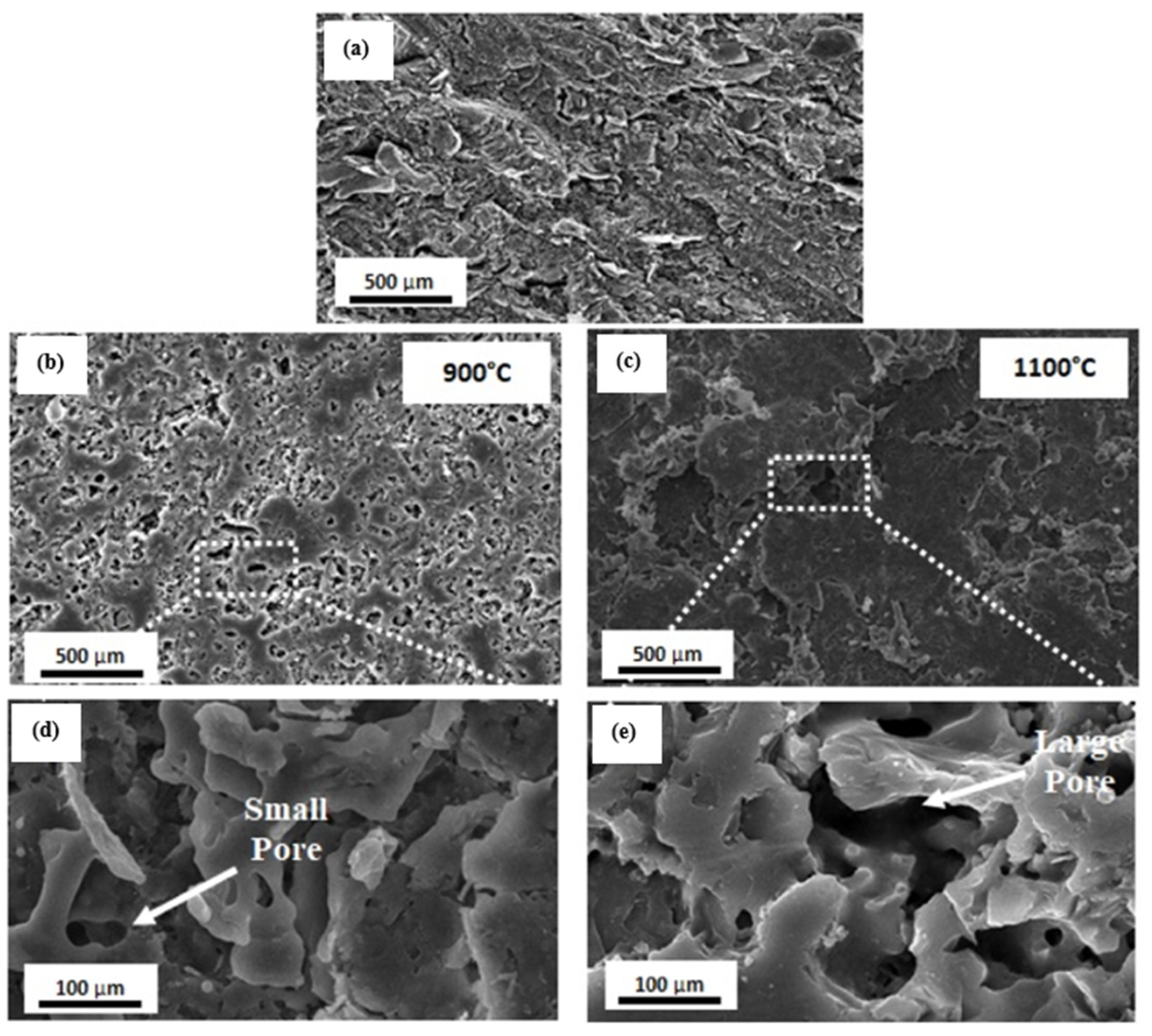Materials 16 04103 g004 Materials 16 04103 g004