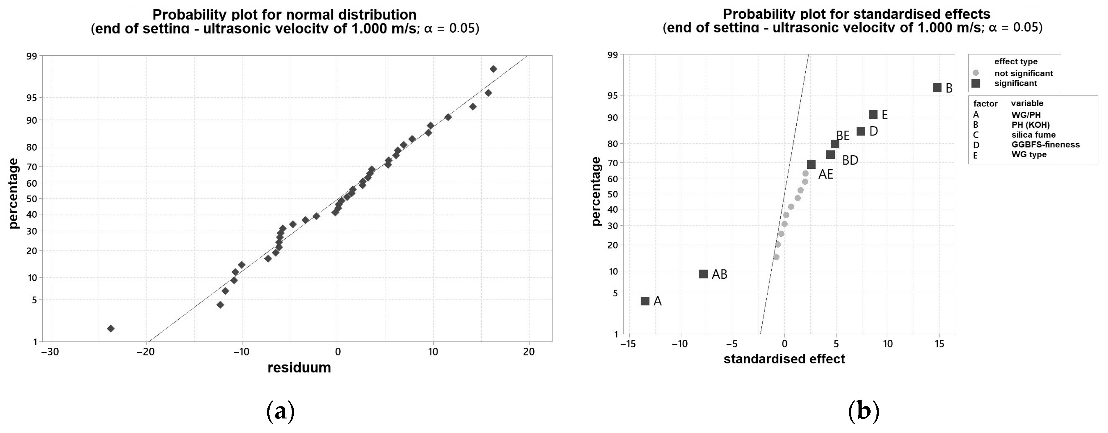 Materials 16 04104 g004 Materials 16 04104 g004