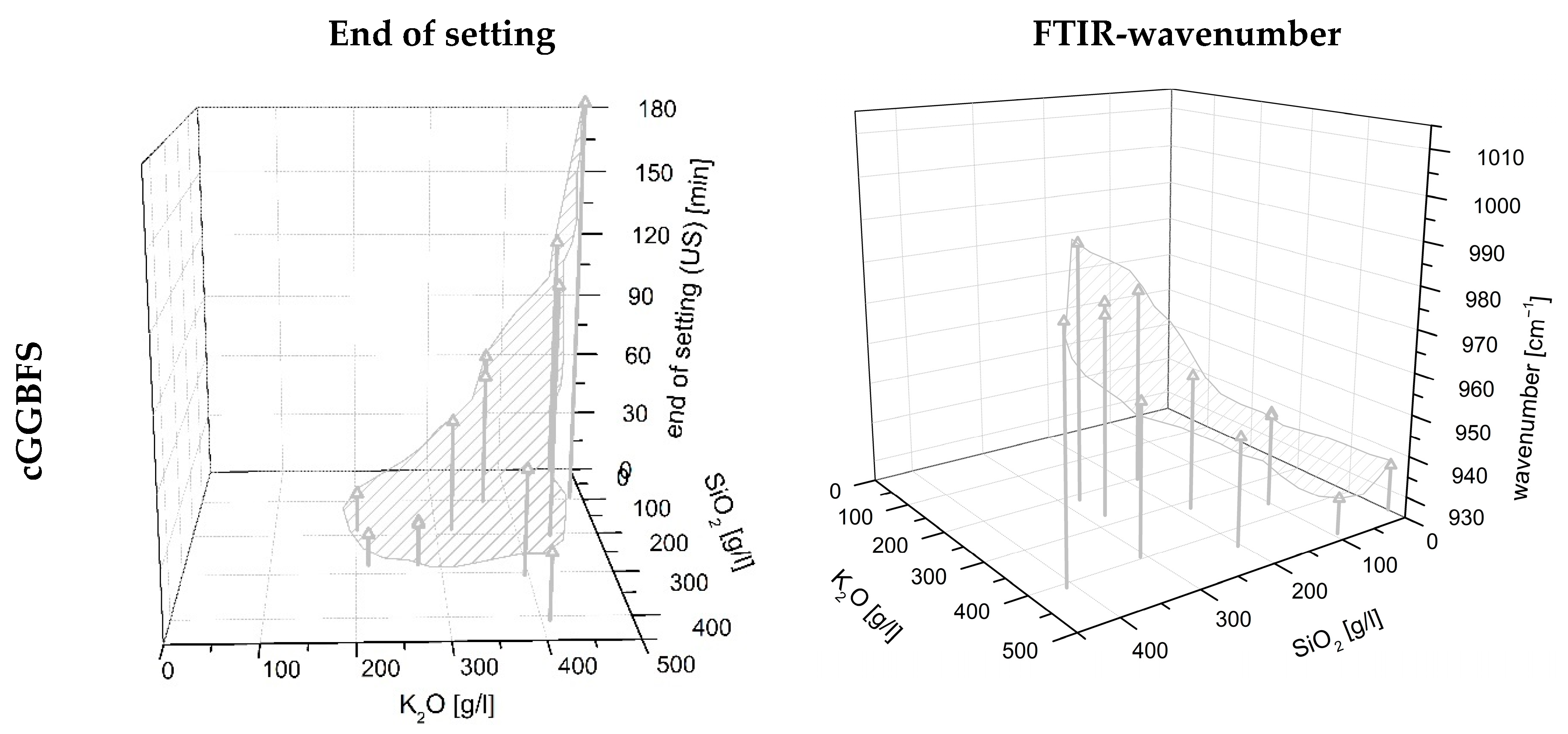 Materials 16 04104 g005a Materials 16 04104 g005a