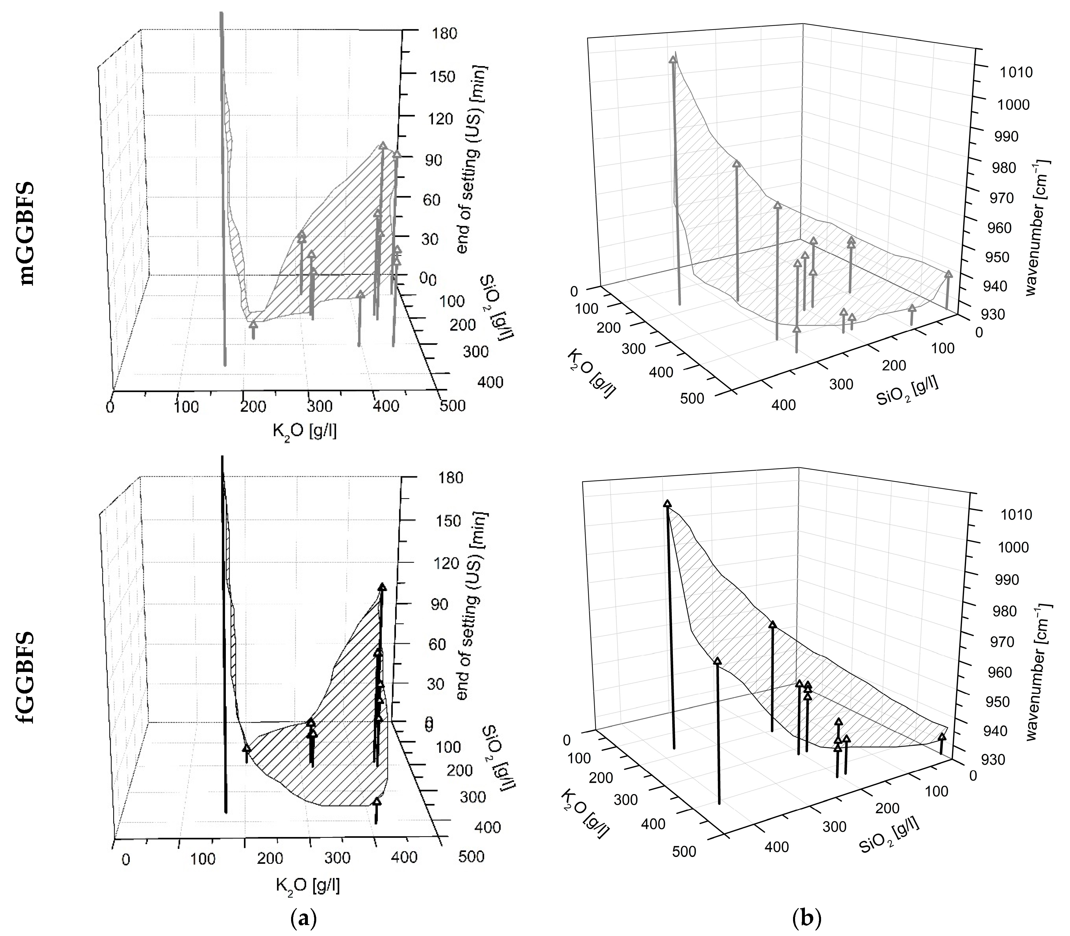 Materials 16 04104 g005b Materials 16 04104 g005b