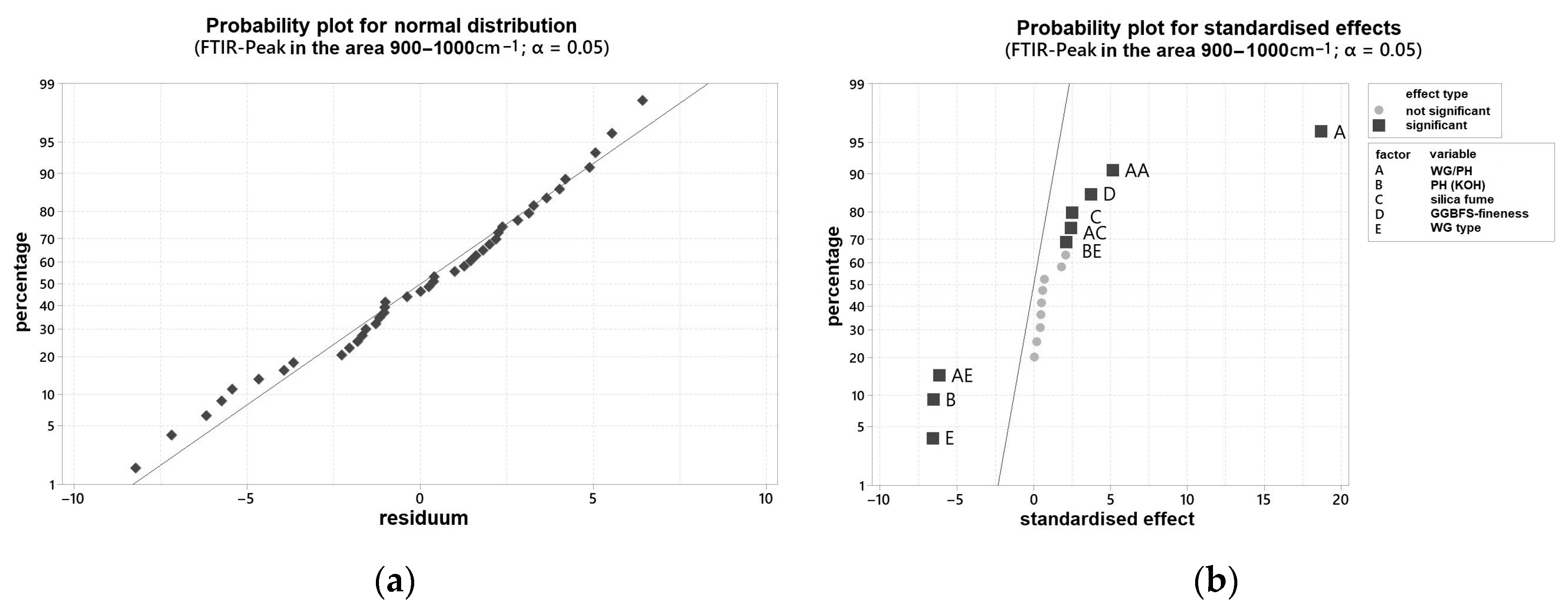 Materials 16 04104 g006 Materials 16 04104 g006