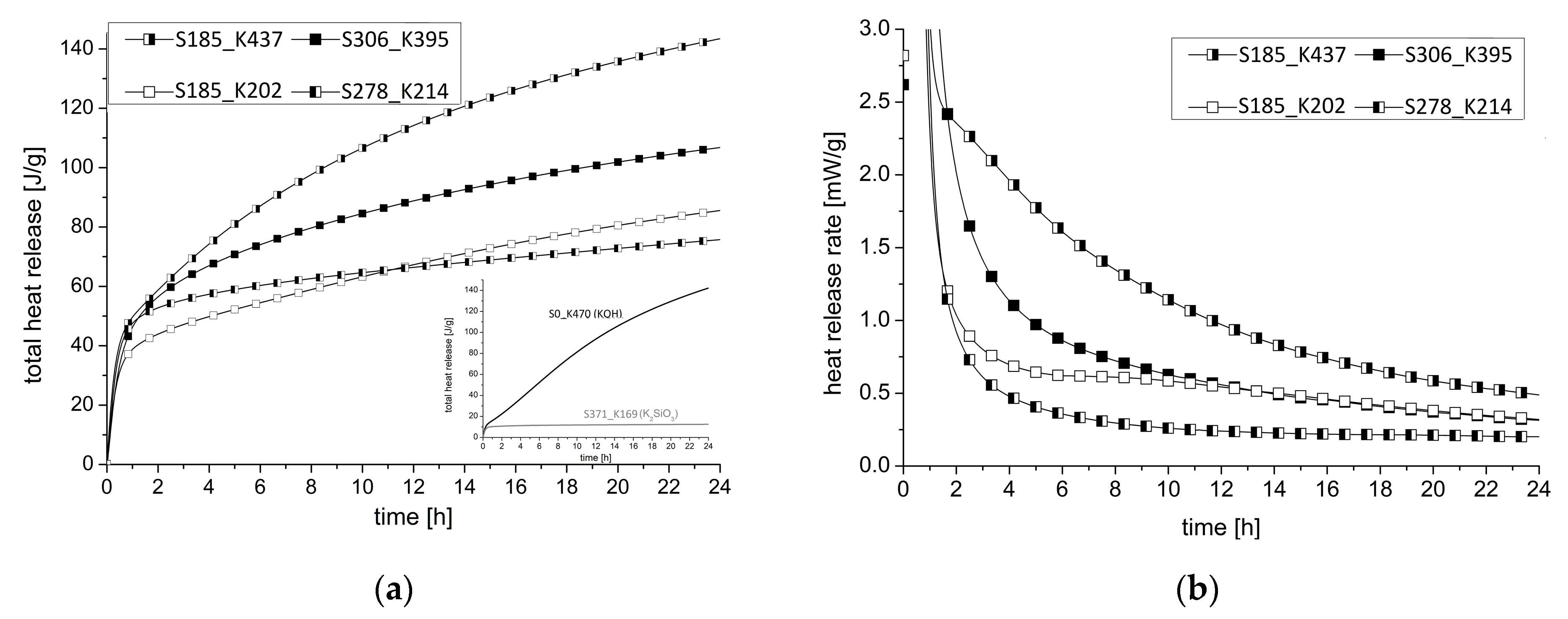 Materials 16 04104 g008 Materials 16 04104 g008