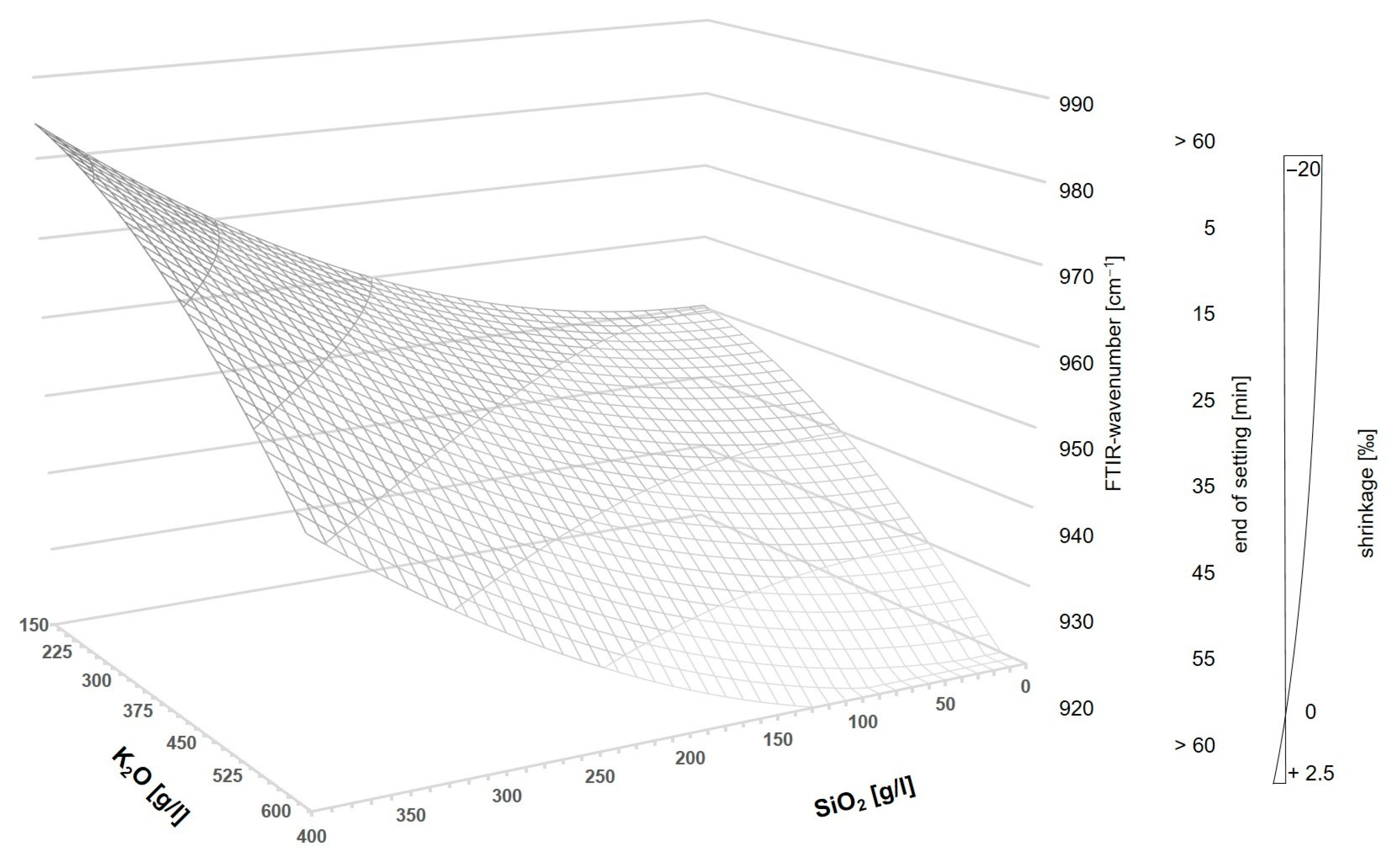 Materials 16 04104 g011 Materials 16 04104 g011