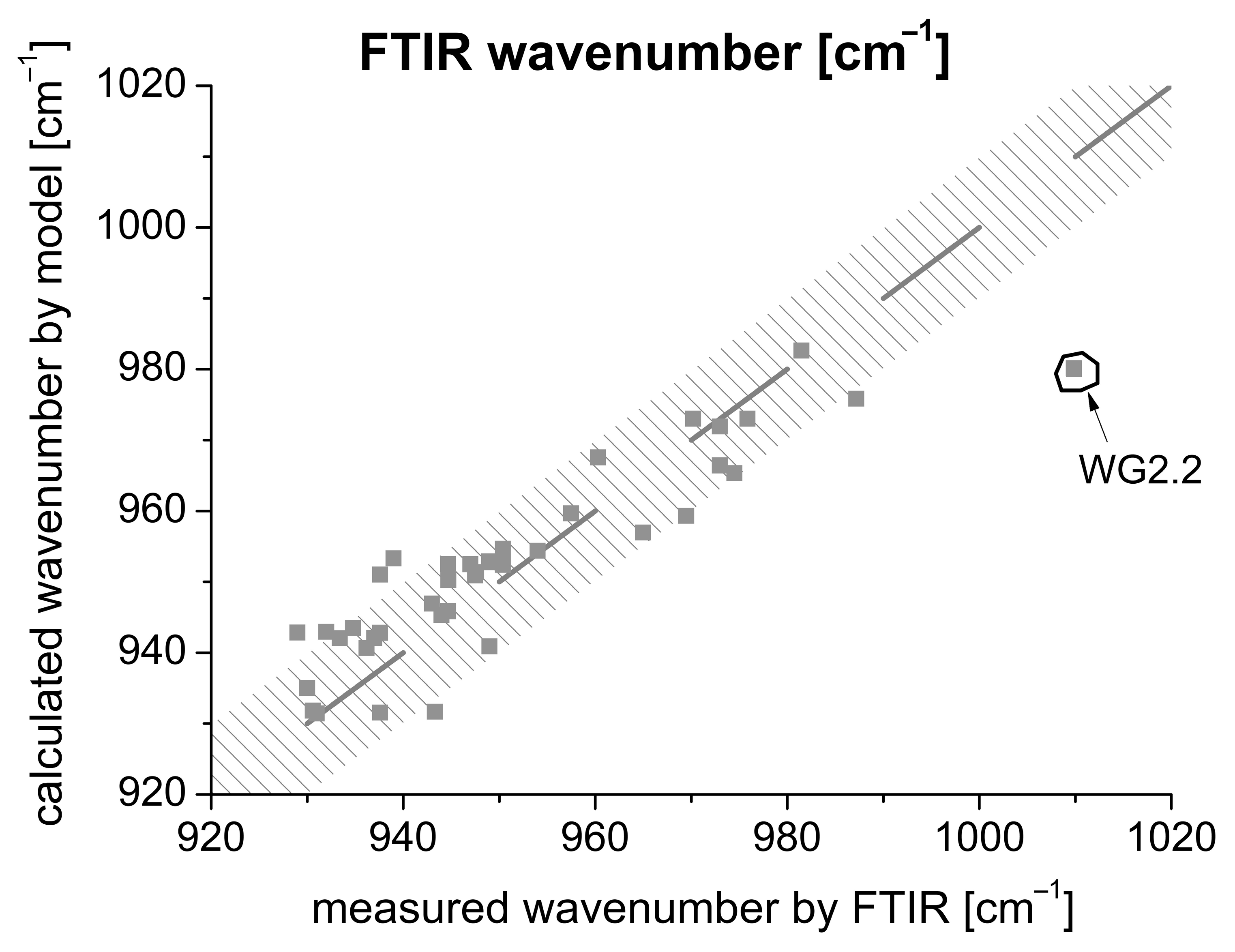 Materials 16 04104 g012 Materials 16 04104 g012