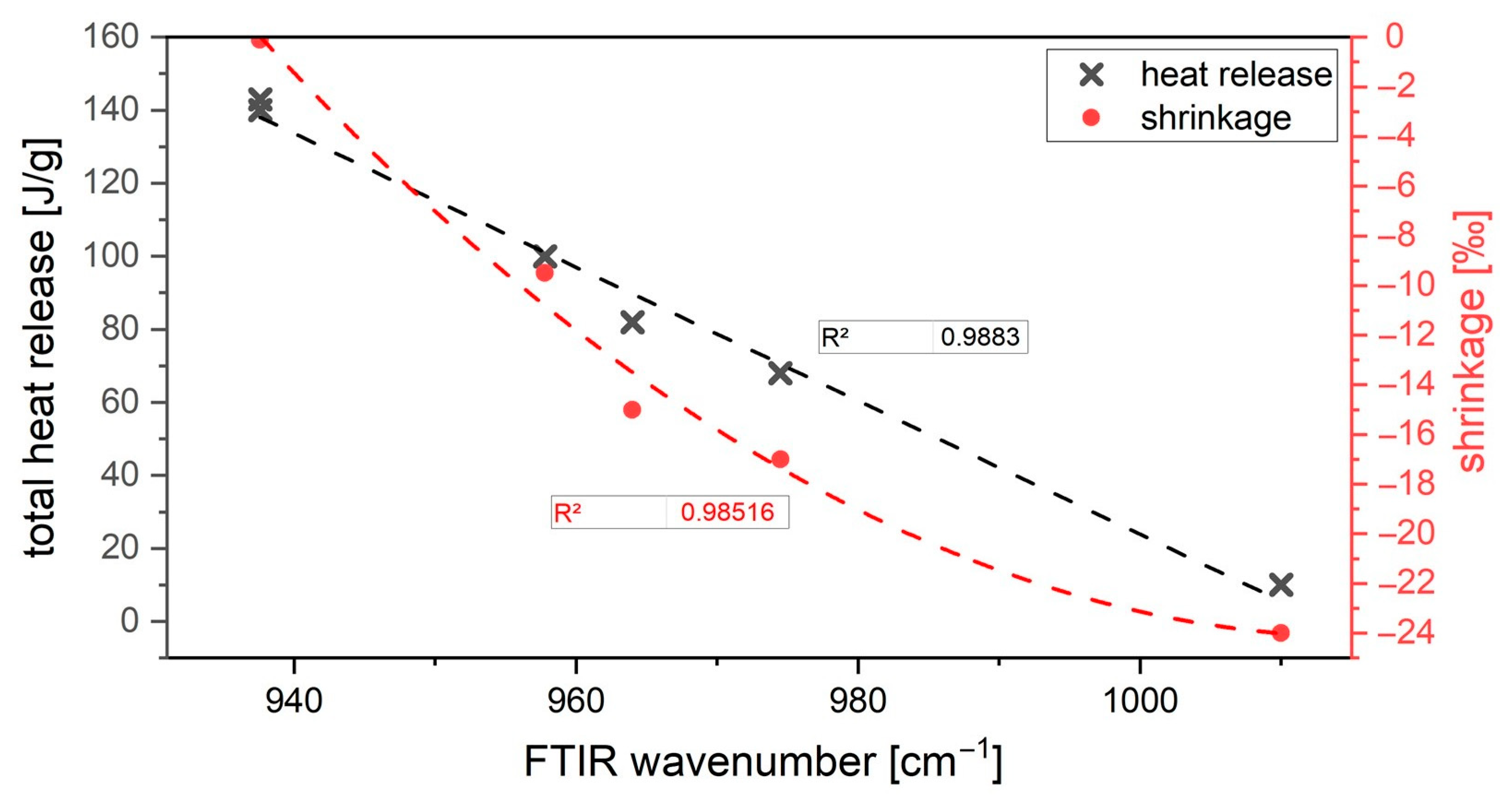 Materials 16 04104 g013 Materials 16 04104 g013