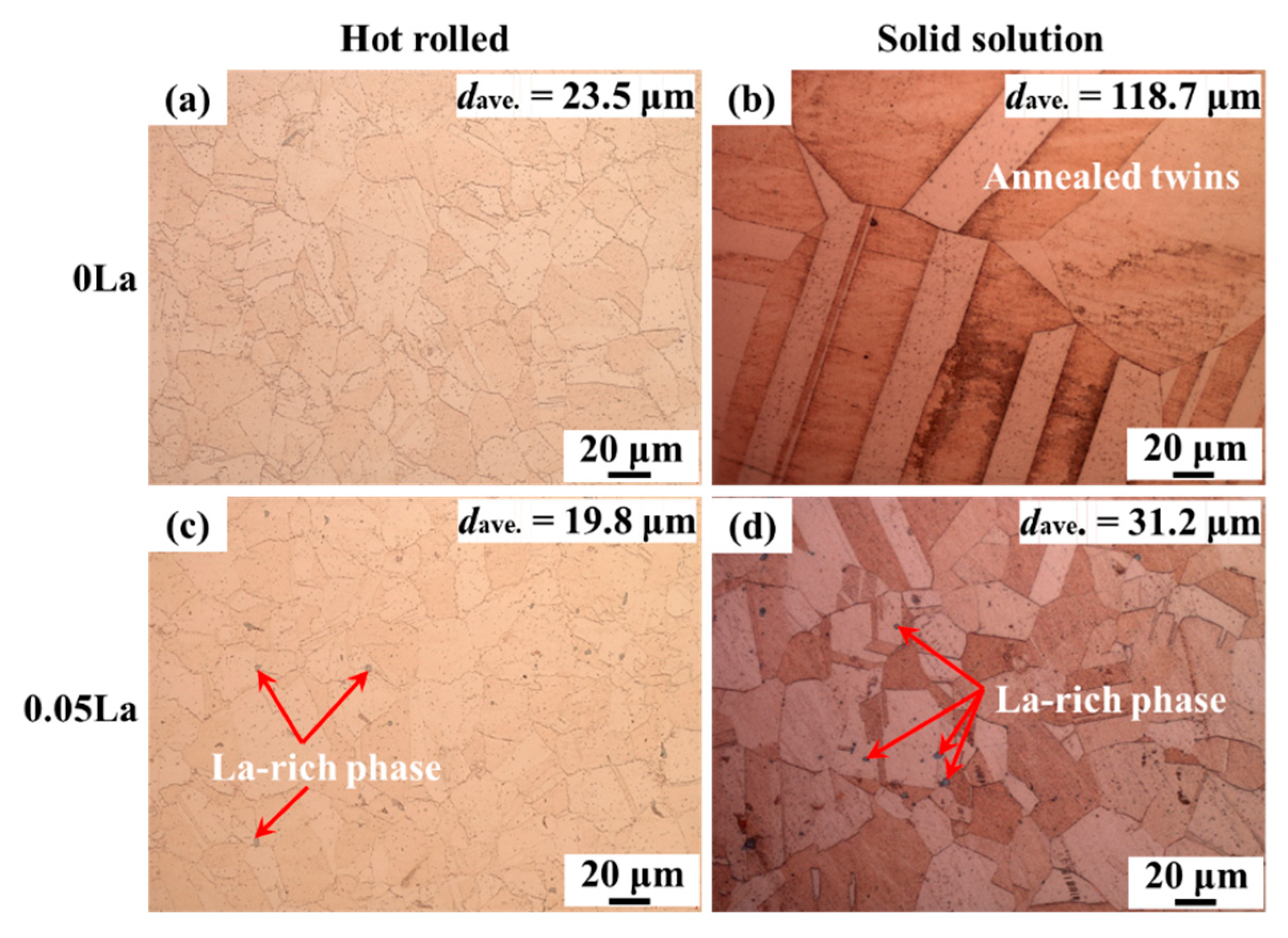 Materials 16 04105 g002