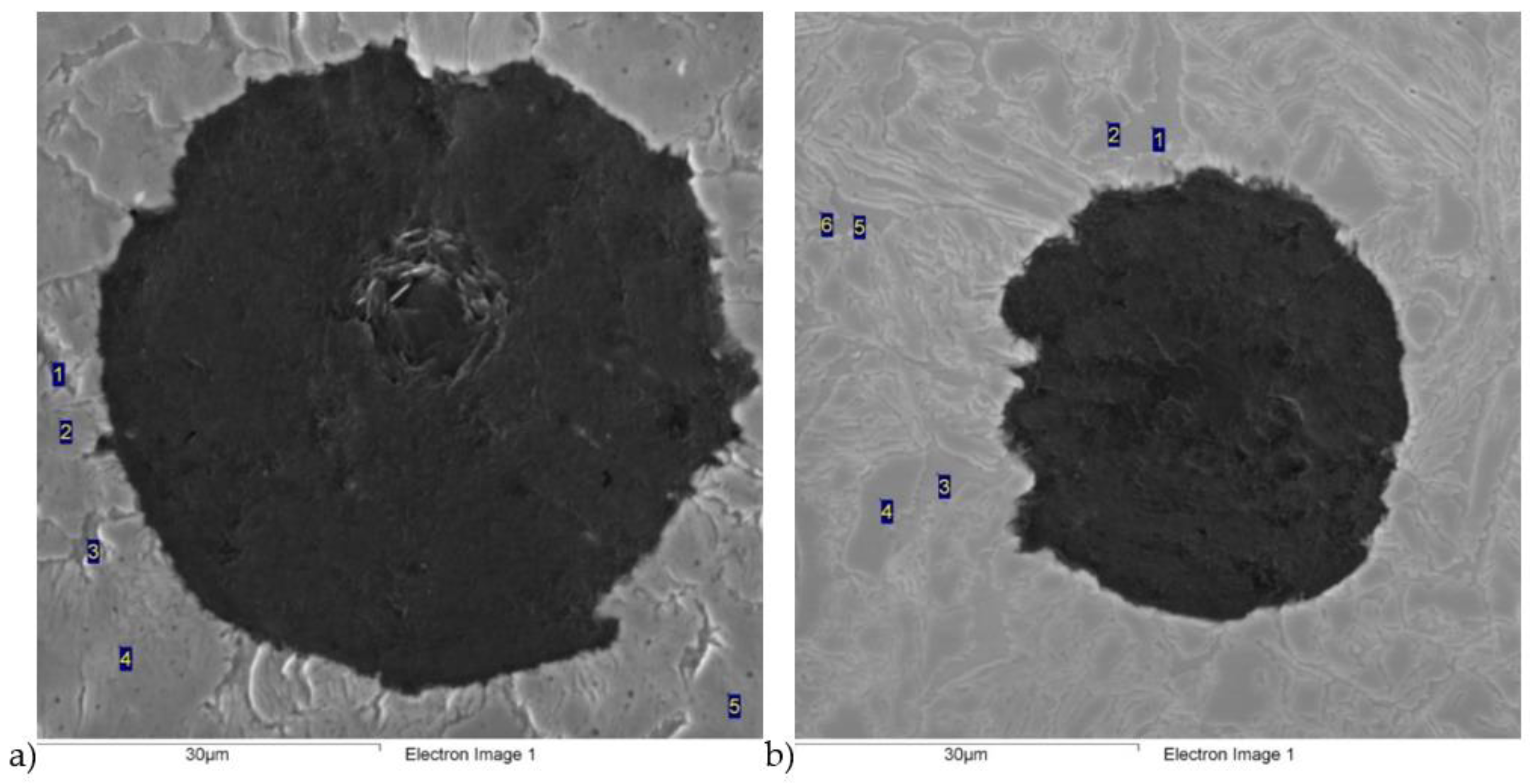 Materials 16 04107 g006 550